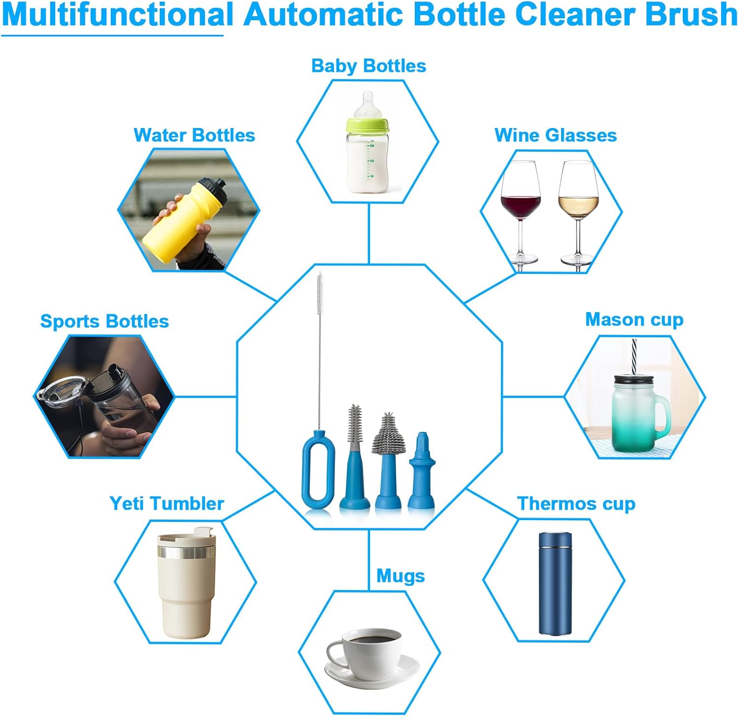 WHNL Juego de cepillos eléctricos para botellas, limpiador de botellas con rotación de 360, cepillo de silicona reemplazable de 3 tamaños, cepillo