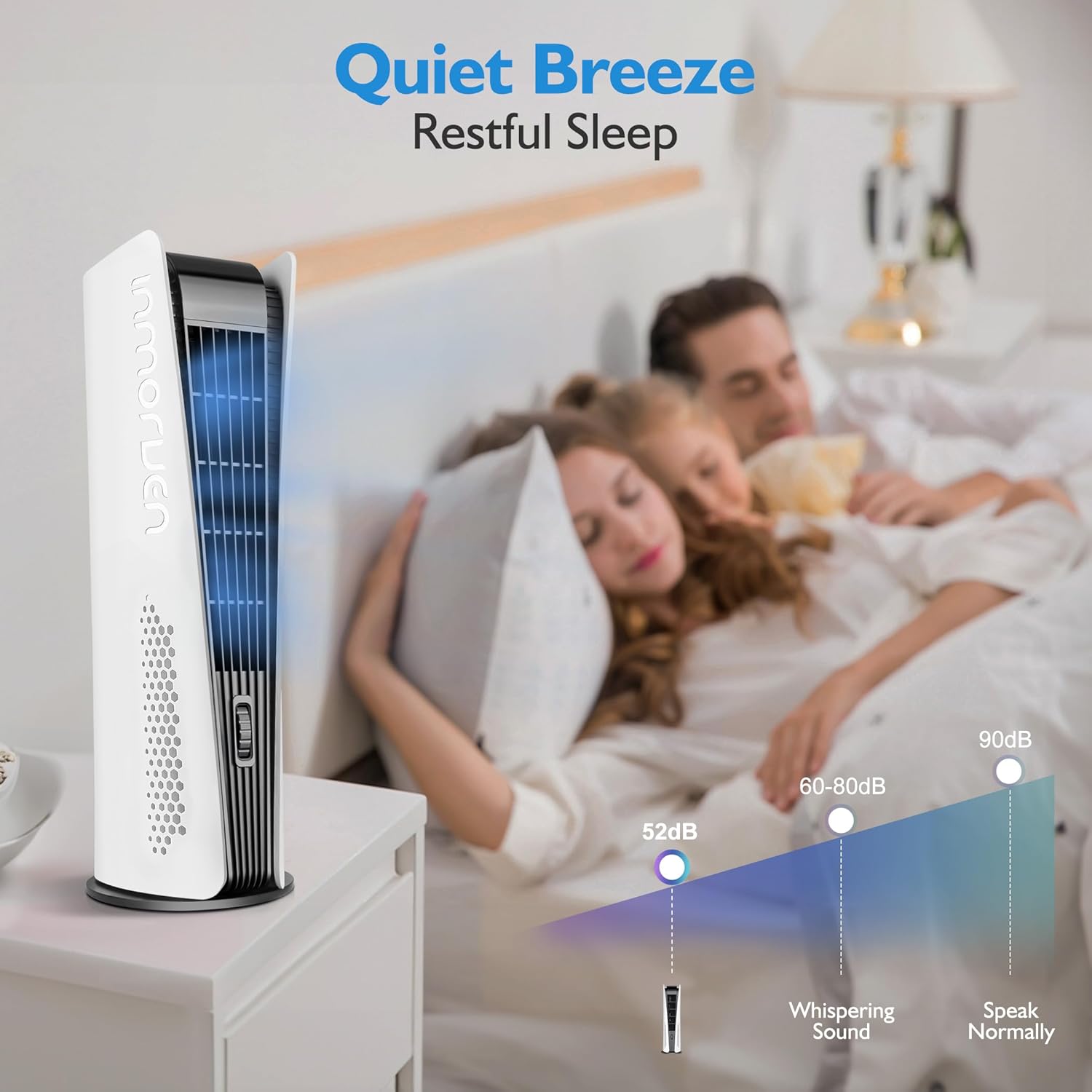 SISMEL Ventilador de torre para dormitorio, ventilador oscilante para dormitorio, ventilador de piso silencioso, ventilador oscilante sin aspas de