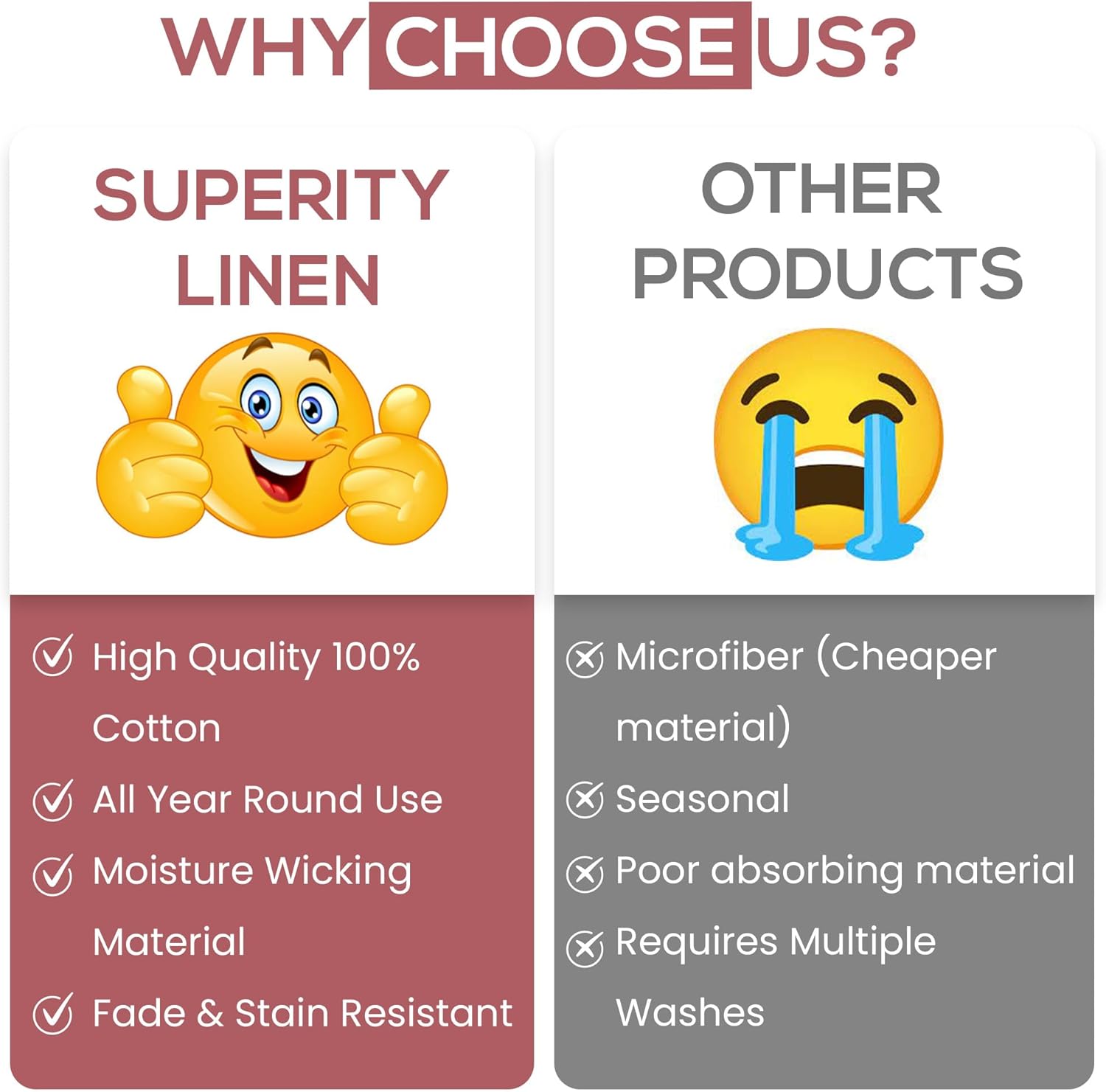 Superity Linen Sábana bajera ajustable de algodón que absorbe la humedad para un sueño transpirable, seco y cómodo. 200 hilos (negro)