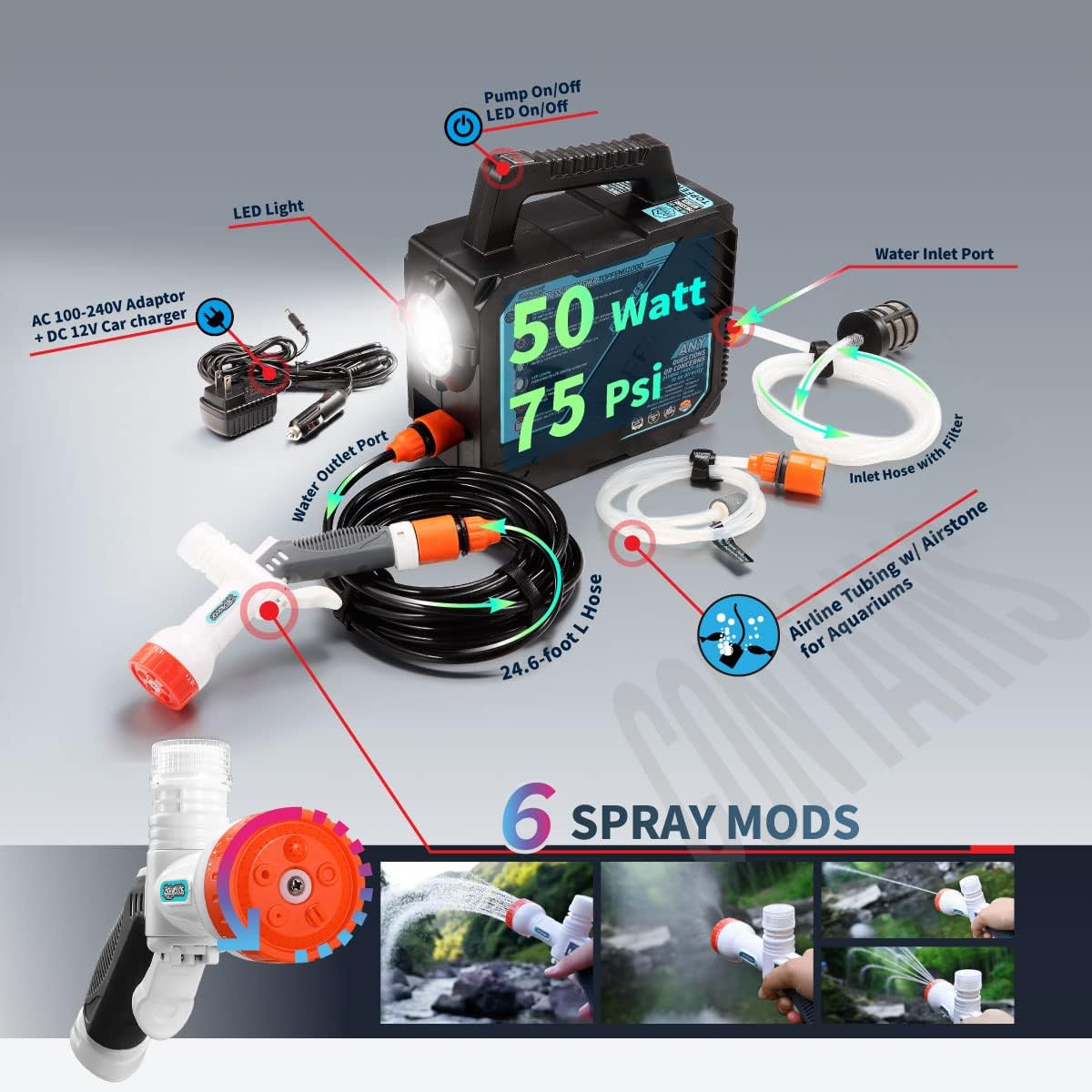 ZOOOBELIVES High Pressure Camping Shower with 50W75psi Pump, Outdoor Camp Shower with Multi-use Sprayer and LED Light for Campsite Bathing Beach