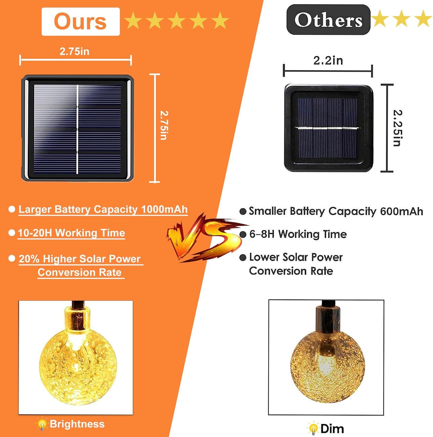 Tira de luces solares para exteriores, 100 luces LED de globo de cristal, 8 modos, impermeables, funciona con energía solar para exteriores, luces
