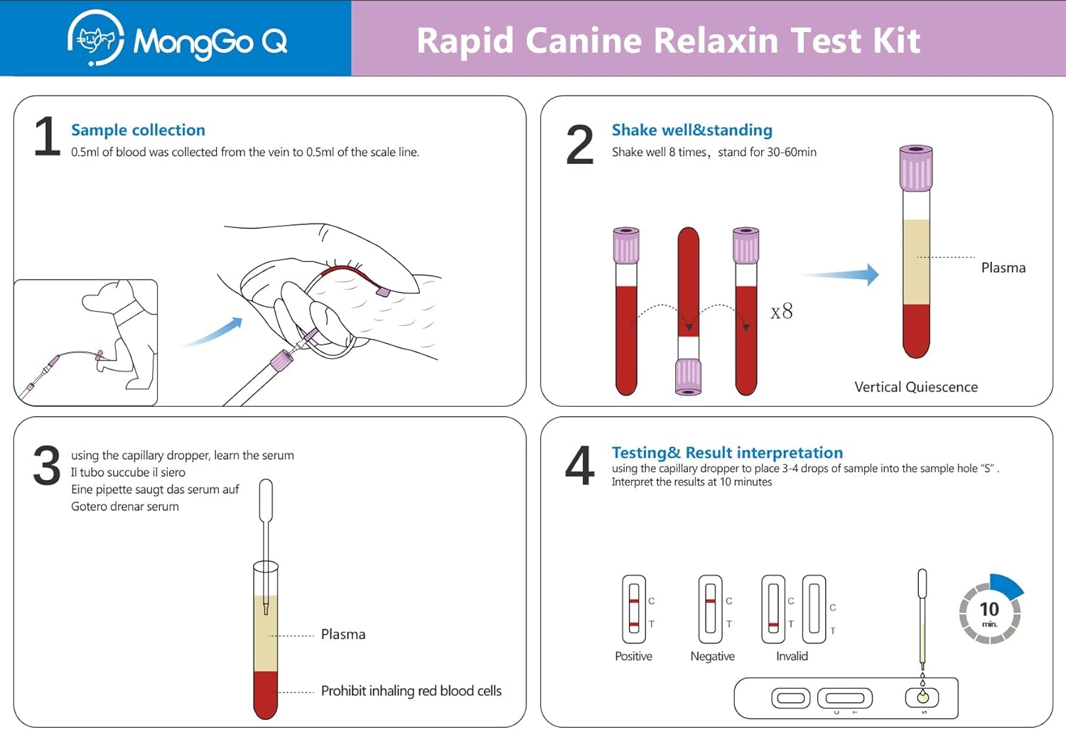 MONGGO Q Kit de prueba de embarazo para perros de 10 piezas en casa, prueba rápida de embarazo para perros, suministros de tiras de prueba para