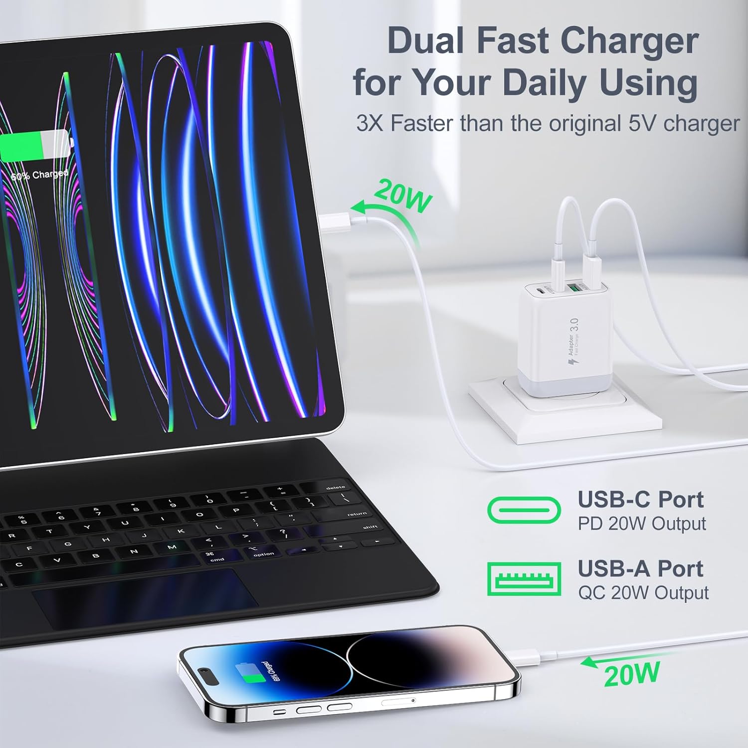 Cargador de pared USB C, bloque de cargador USB C de 40 W, 4 puertos, bloque de carga rápida, adaptador de alimentación PD+QC tipo C para iPhone