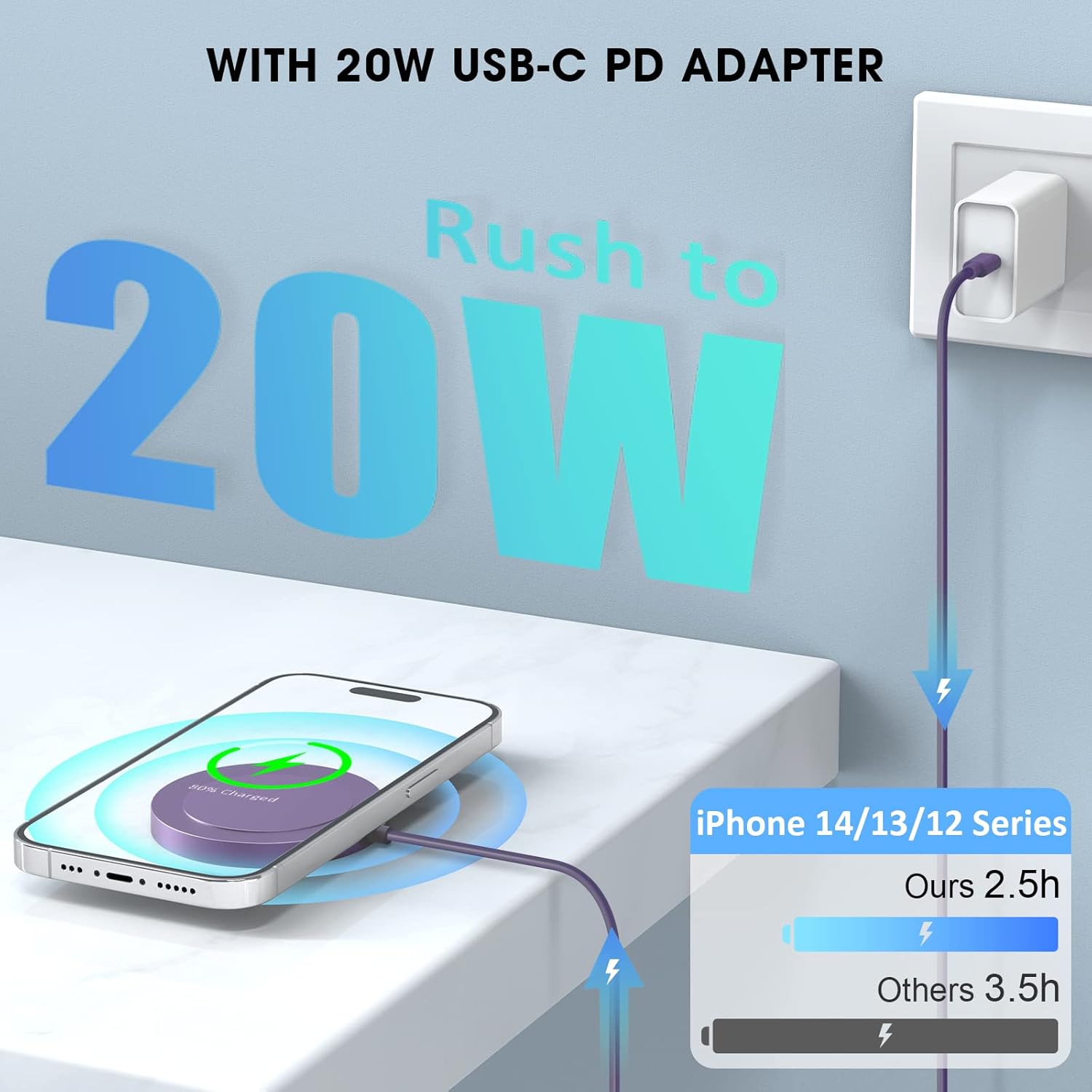 Bohuma Cargador inalámbrico magnético cargador seguro Mag compatible con iPhone 15 Pro Max Plus 14 Pro Max Plus 13 Pro Max 12 Pro Max – Almohadilla