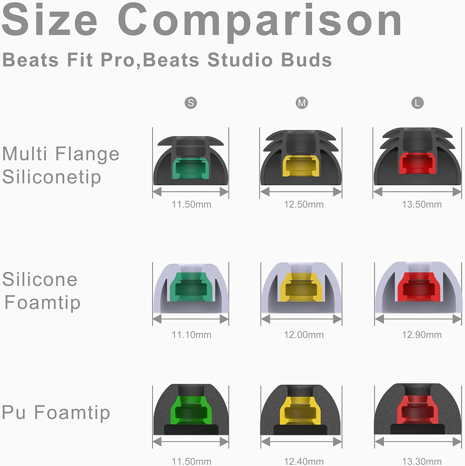 diofit  Beats Studio Buds EartipsBeats Fit Pro EartipsBeats Studio Buds + Eartips compatibles con Beats (Silicone Clear)