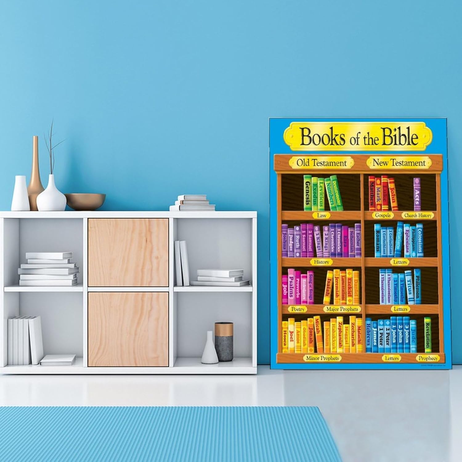THAELY Póster de arte de la Biblia, libro bíblico, gráfico de estudio, lienzo para decoración de pared, lienzo para decoración de pared, póster de
