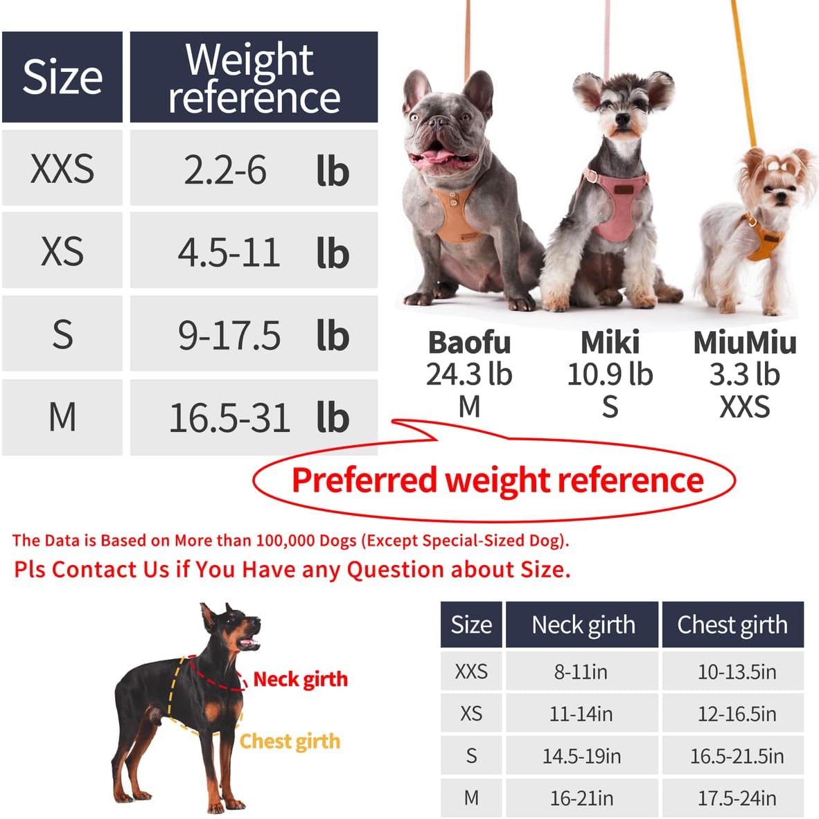 Puppytie Arnés sin tirones para perro, con correa multifunción, pechera suave y ajustable para mascota, no ahorca, chaleco a prueba de escape para