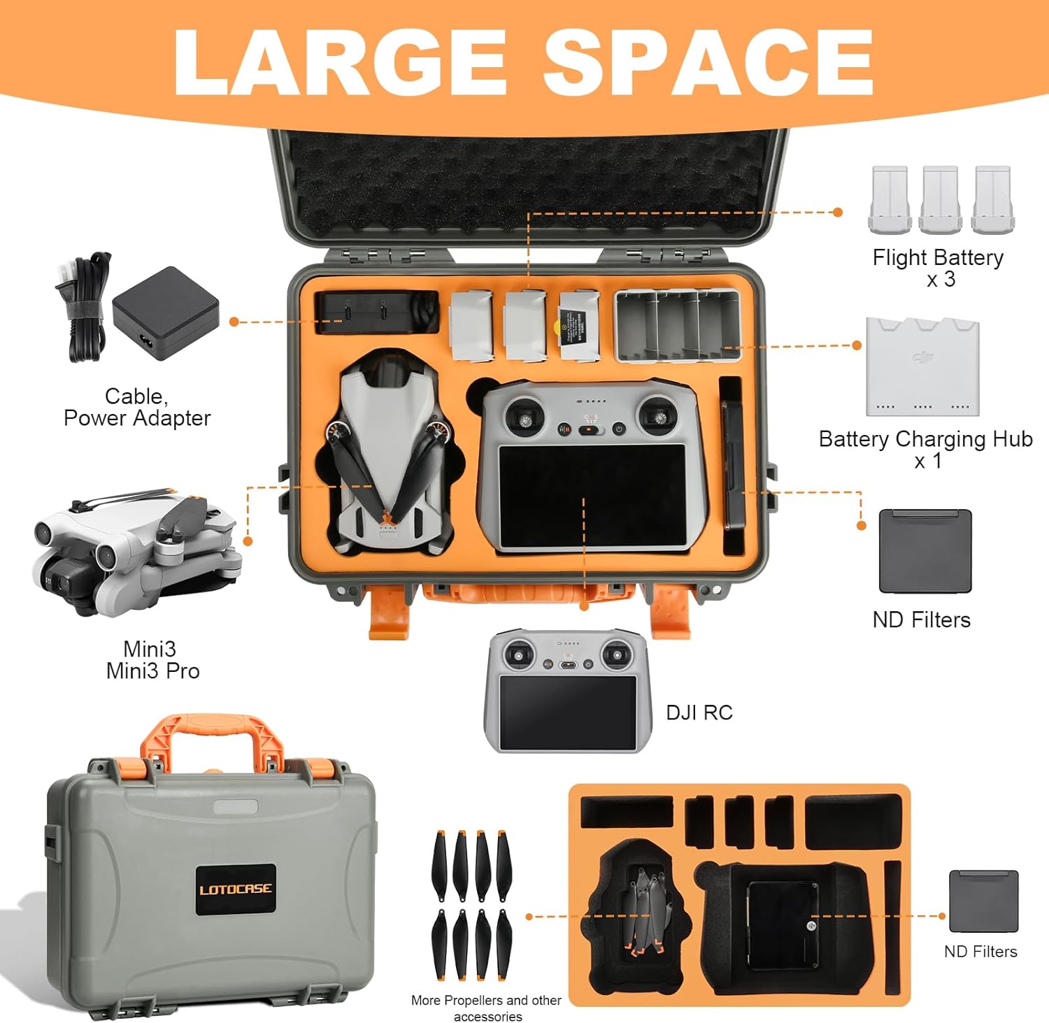 LOTOCASE Mini 3 ProMini 3 Funda de transporte resistente al agua para DJI Mini 3 ProMini 3 Drone Fly More Combo Accesorios (correa para el cuello