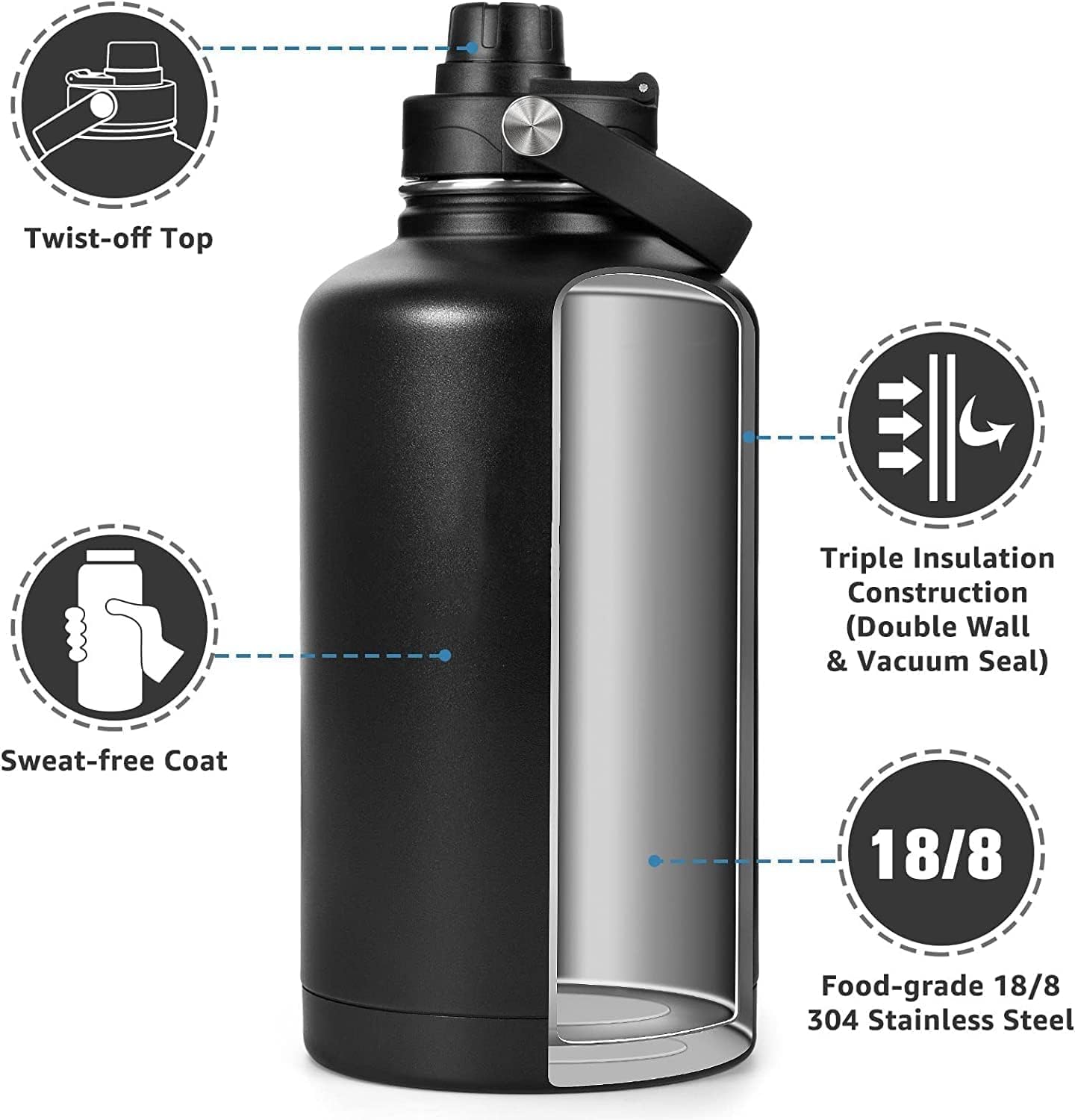 futaiphy Botella de agua aislada de 64 onzas, jarra de agua deportiva de acero inoxidable al vacío de medio galón con manga, botella de agua de
