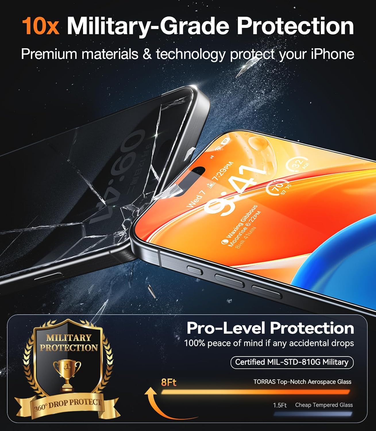 TORRAS Diamond Shield – Protector de pantalla para iPhone 15 Pro protección de grado militar 9H+ irrompible, inastillable, vidrio templado