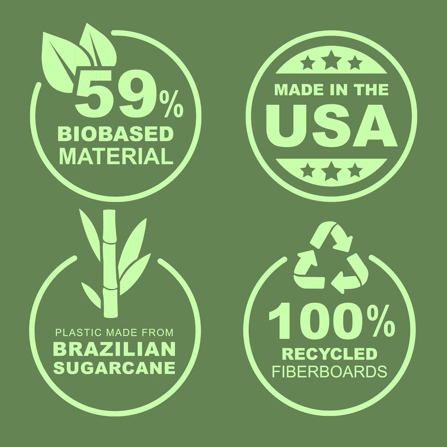 Samsill Earth’s Choice – Carpeta de 3 anillos resistentes de 1 pulgada, elaborada a base de plantas, vista transparente, hasta un 25% de plástico a