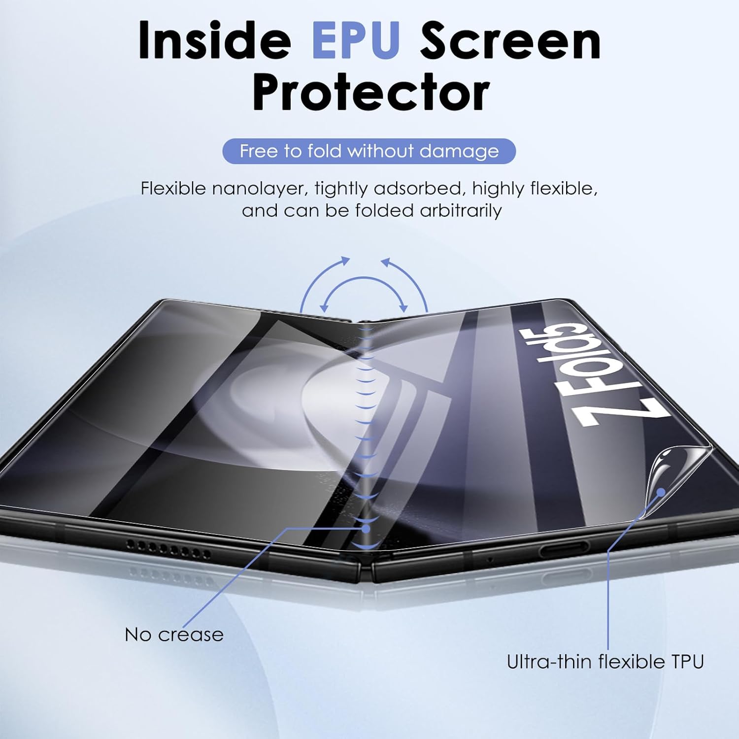 Paquete de 6 protectores de pantalla para Samsung Galaxy Z Fold 5, protector de pantalla frontal de vidrio templado + protector de pantalla interior
