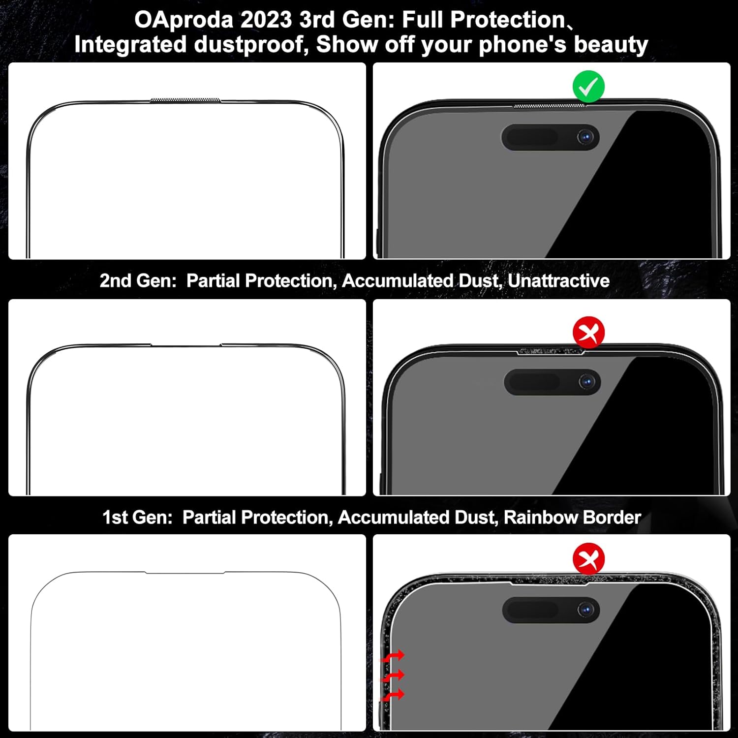 OAproda 1 pieza más fuerte que 3 piezas  Protector de pantalla integrado a prueba de polvo para iPhone 15 Pro Max protección completa 9H+