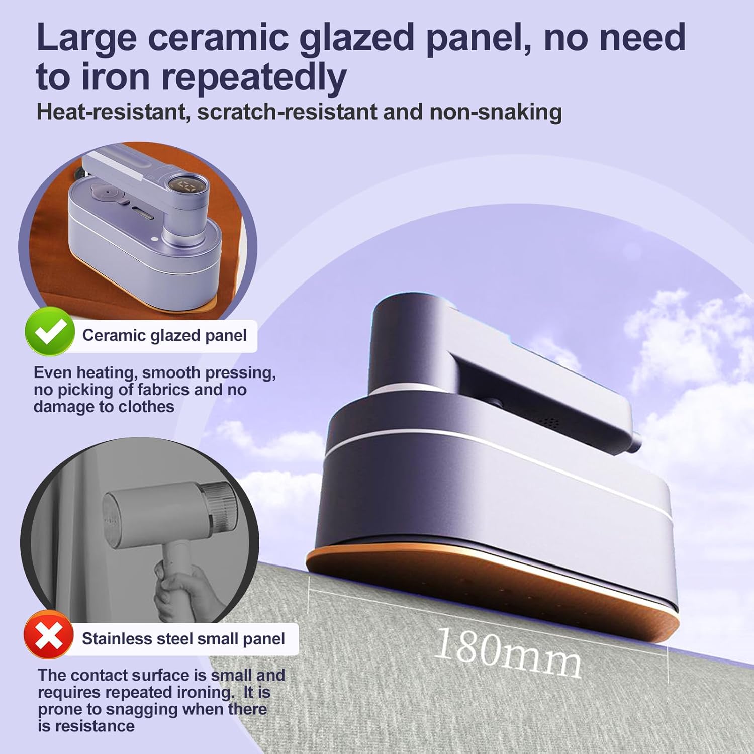 Vaporizador para ropa, vaporizador portátil de mano de 10 segundos, calentamiento rápido, plancha de vapor ajuste de 8 niveles y pantalla