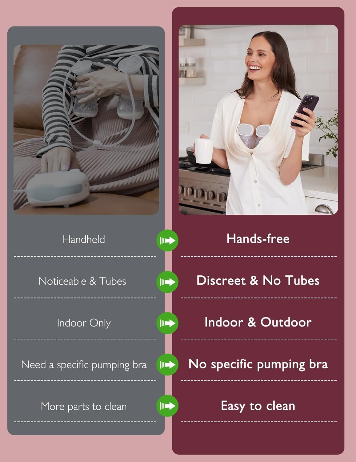 Momcozy Extractor de leche manos libres S9 Pro actualizado, extractor de leche portátil de mayor duración de la batería y pantalla LED, extractor de