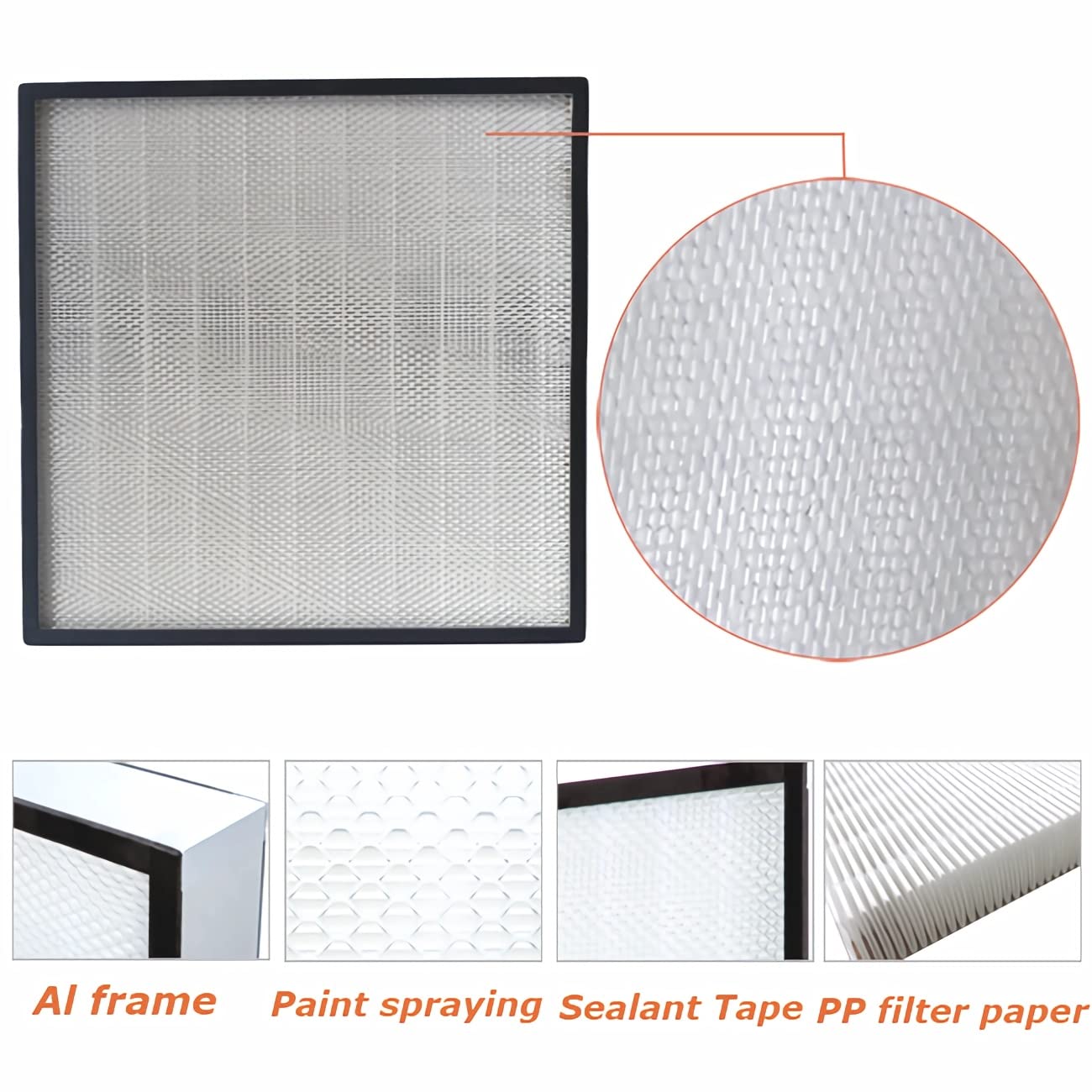 Filtros de reemplazo de filtro de alta eficiencia HEPA 22.44 × 22.44 × 3.15 in para banco limpio de flujo de aire de campana de flujo laminar