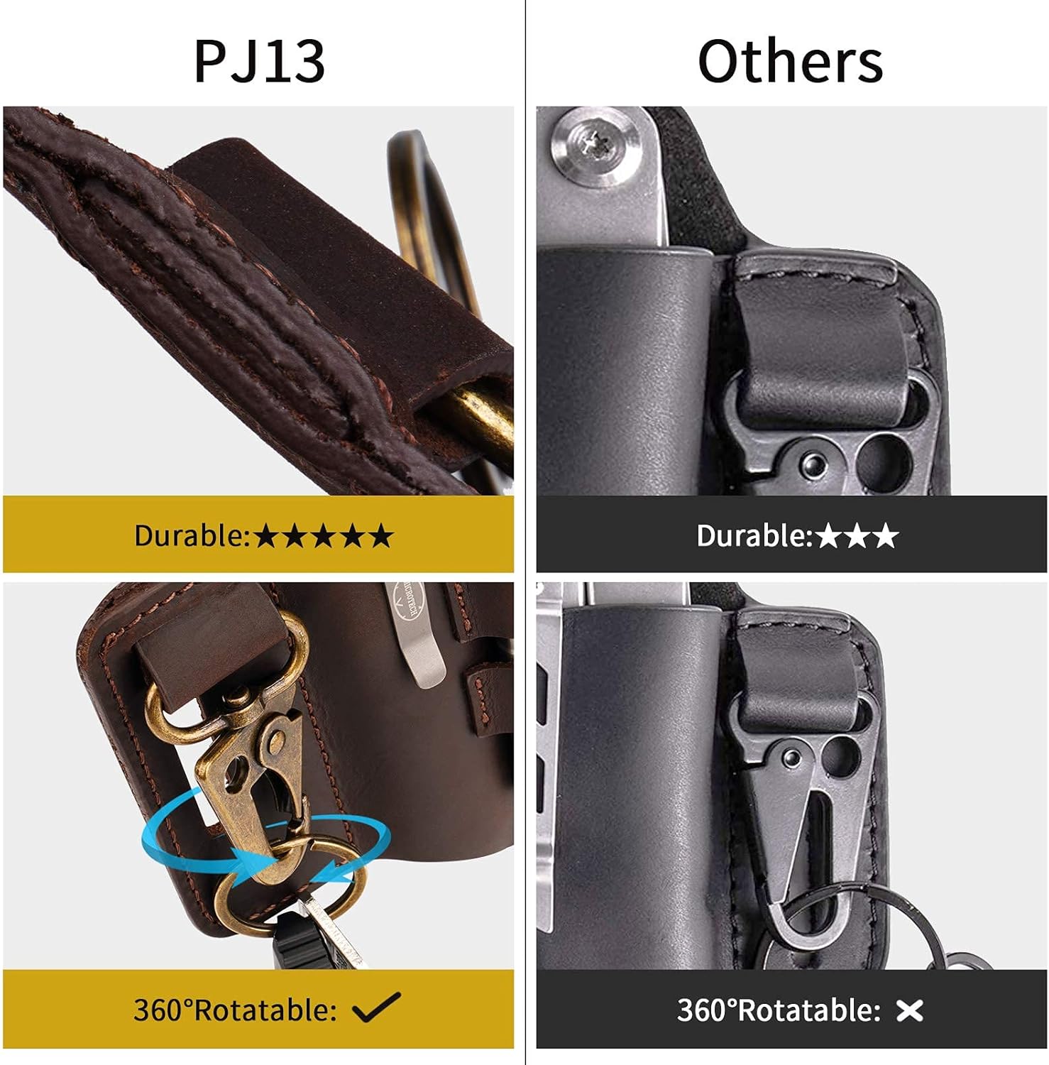 VIPERADE PJ13 Funda multiherramienta de cuero para cinturón, organizador de cinturón EDC de cuero para multiherramientas, linterna, bolígrafo, funda