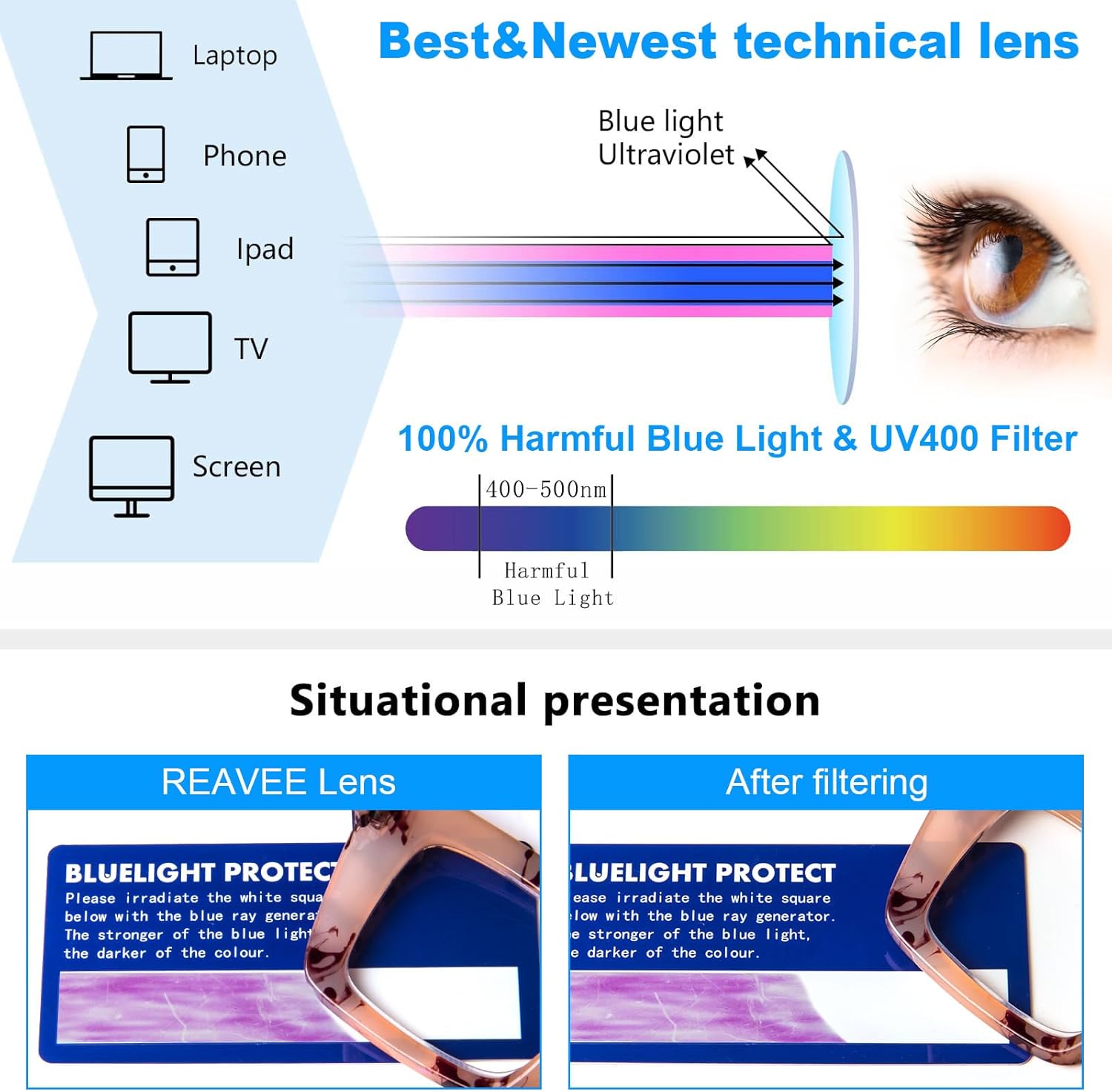 REAVEE Lentes de lectura cuadrados de gran tamaño, estilo Oprah, para mujer, bloqueo de luz azul, marco grande, para lectores de computadora,