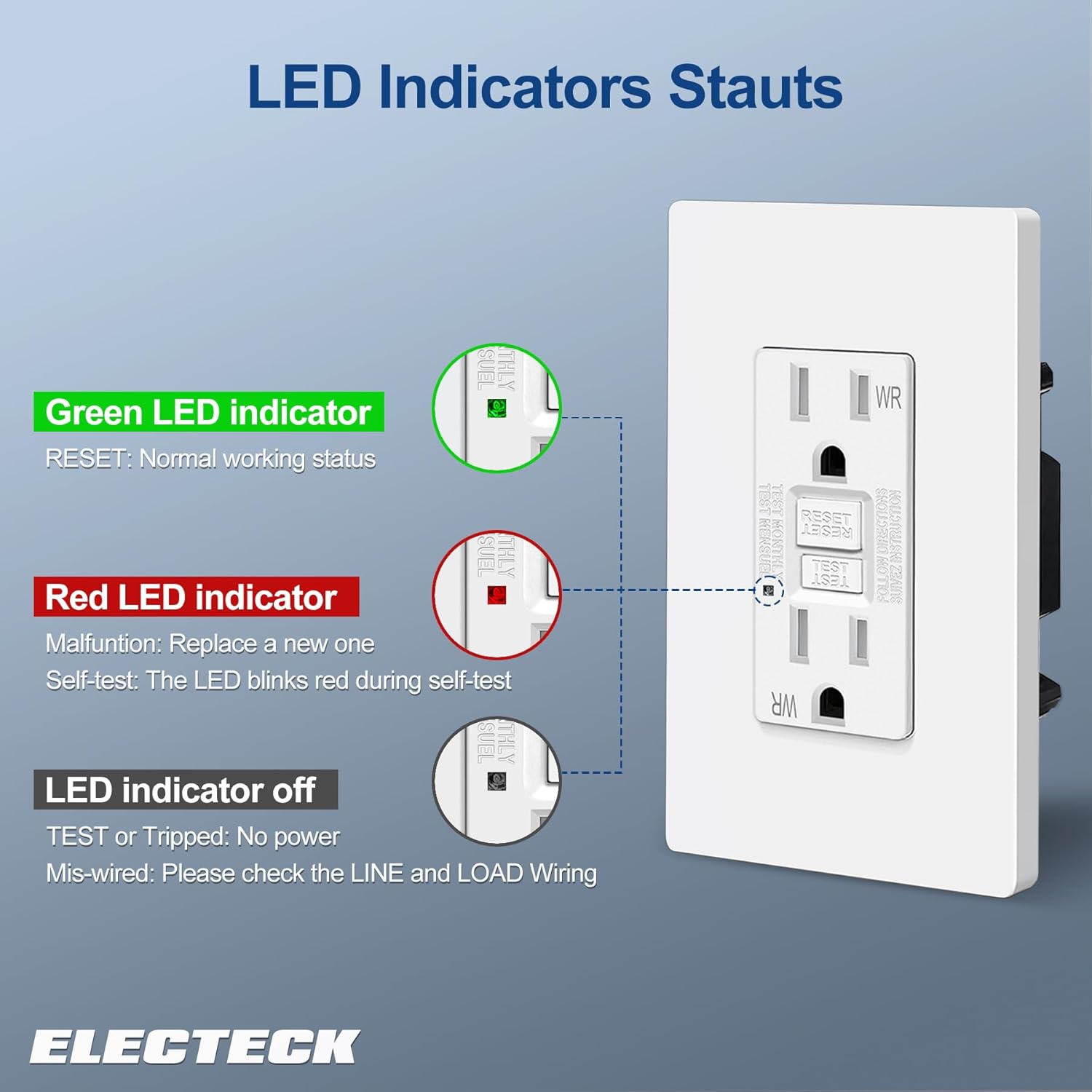 ELECTECK Tomas GFCI para exteriores de 15 amperios, resistentes a la intemperie (WR), receptáculos GFI de autoprueba con indicador LED, interruptor