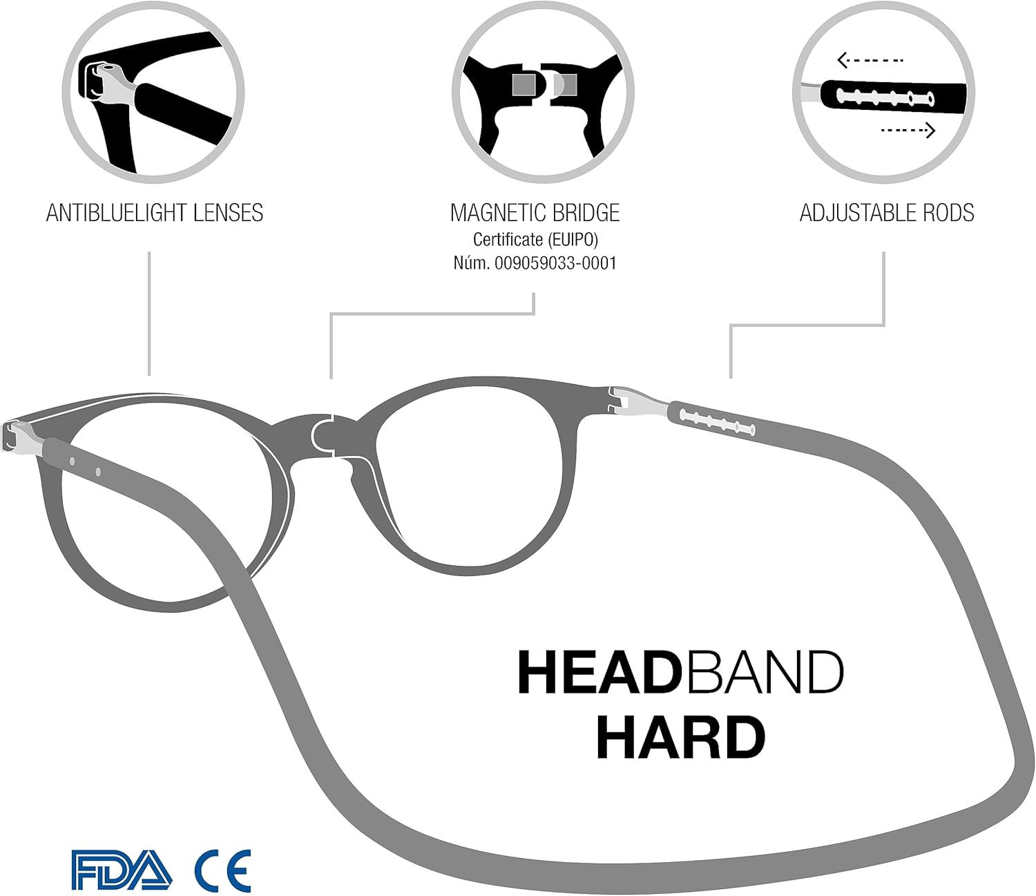 DIDINSKY – Lentes de lectura magnéticos con bloqueo de luz azul para hombres y mujeres. Puente magnético. 8 colores y 5 potencias – Faraday