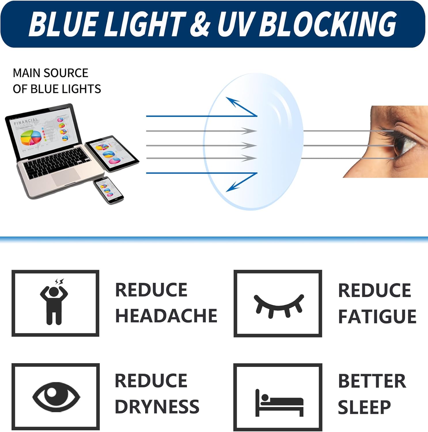 JJWELL 3 Pack Reading Glasses for Men Blue Light Blocking, Spring Hinge Readers