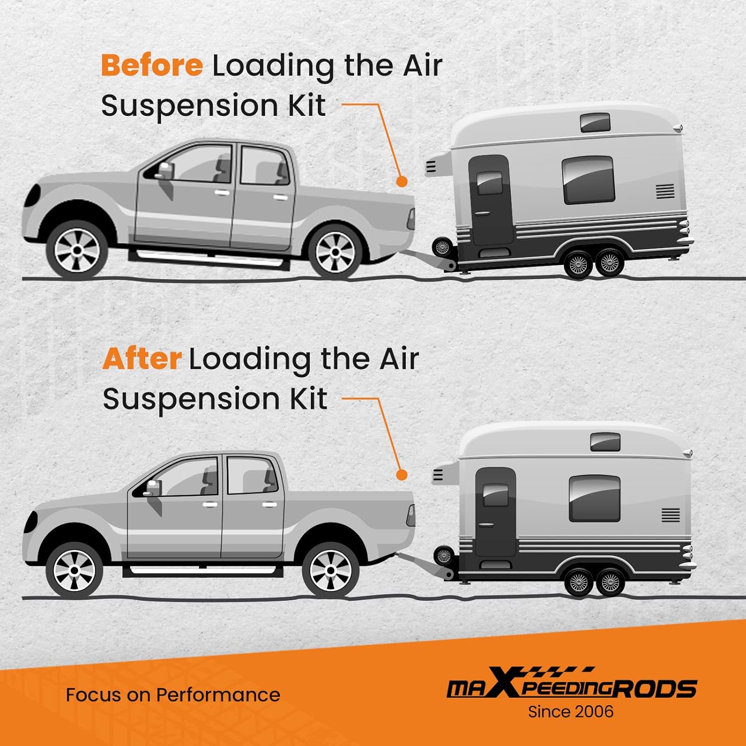 maXpeedingrods Kit de bolsas de suspensión neumática de 5000 libras para GMC Sierra 1500 Non-AT4 Chevrolet Silverado 1500 Non-Trail Boss 2019-2024