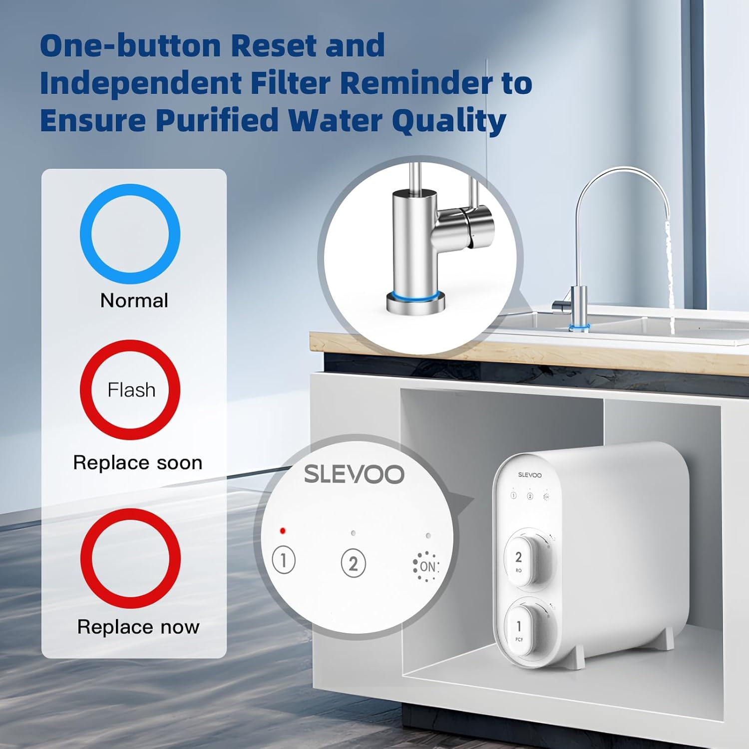 Slevoo Filtro RO del sistema de ósmosis inversa, filtro de repuesto para el sistema de ósmosis inversa F2 600 GPD debajo del fregadero, viene con
