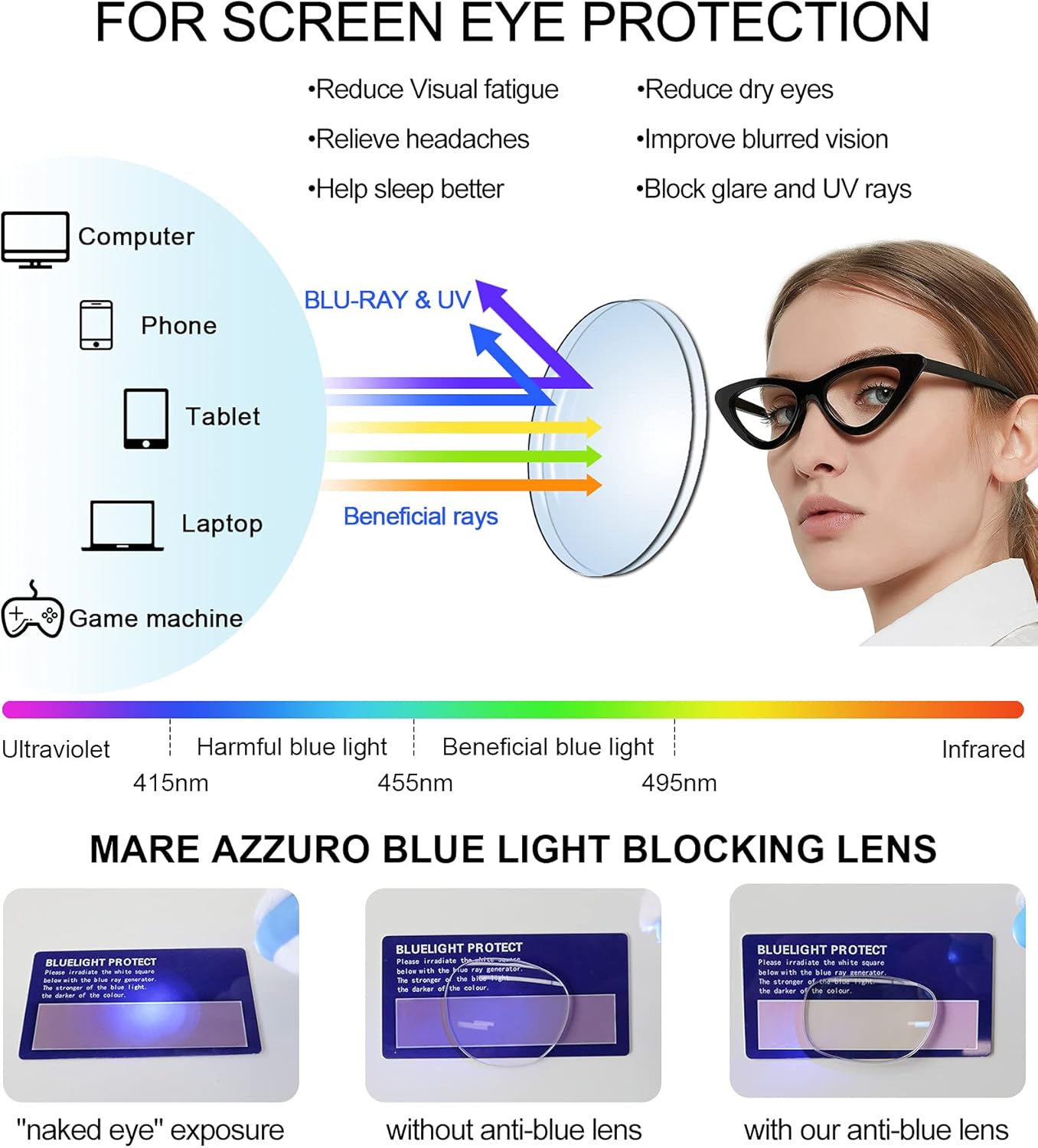 MARE AZZURO Anteojos de lectura con bloqueo de luz azul para mujeres, ojo de gato, lectores de computadora 0 1.0 1.25 1.5 1.75 2.0 2.25 2.5 2.75 3.0