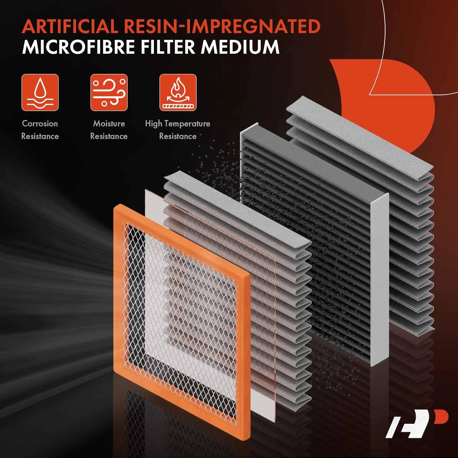 A-Premium Filtro de aire de motor compatible con Nissan D21 Pickup, Frontier, Pickup, Xterra 1990-2004, L4 2.4L, Reemplazo # 16546-86G00