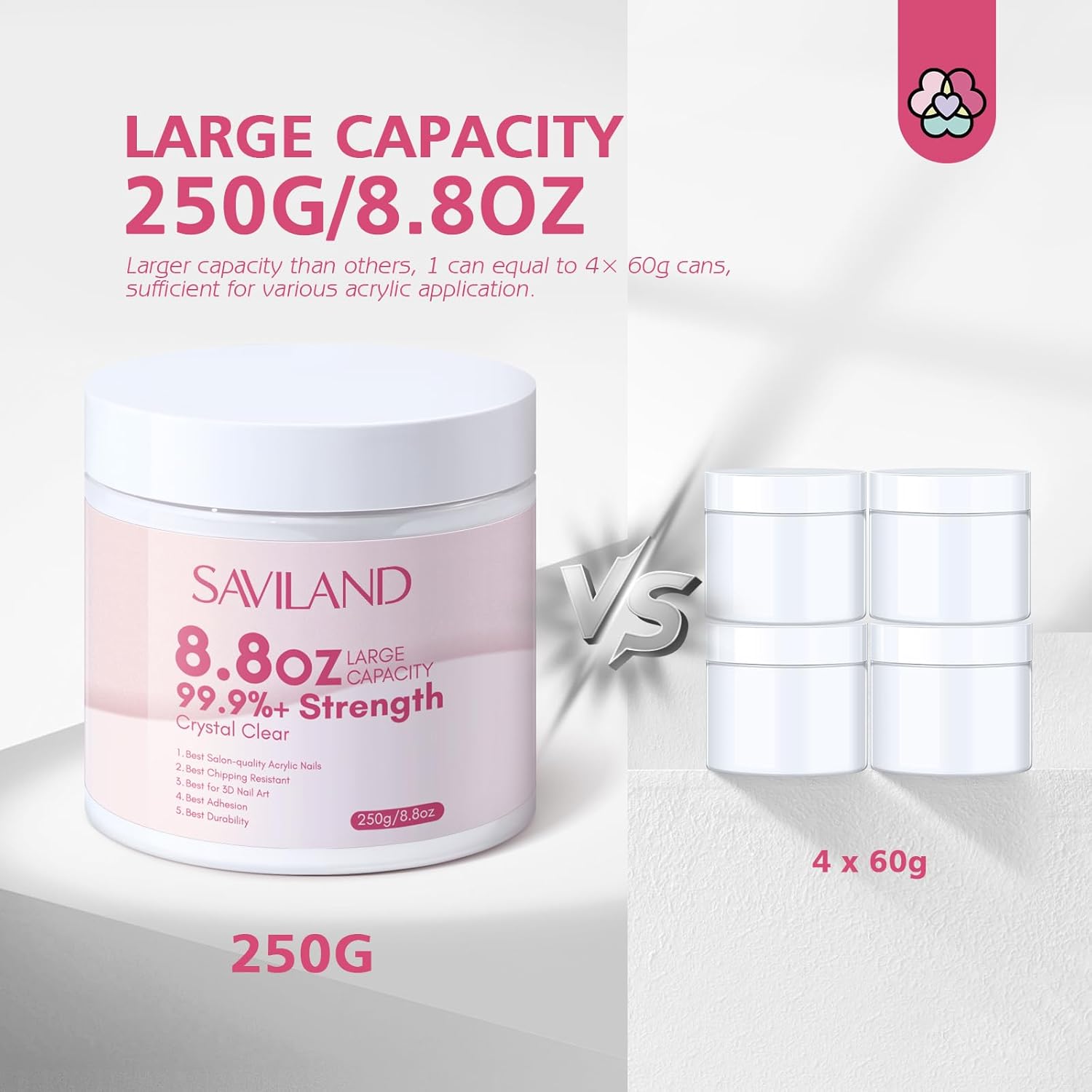 Saviland Polvo acrílico transparente  250 g8.8 oz polvo acrílico de uñas grande para extensión de uñas, polvo de uñas acrílico profesional