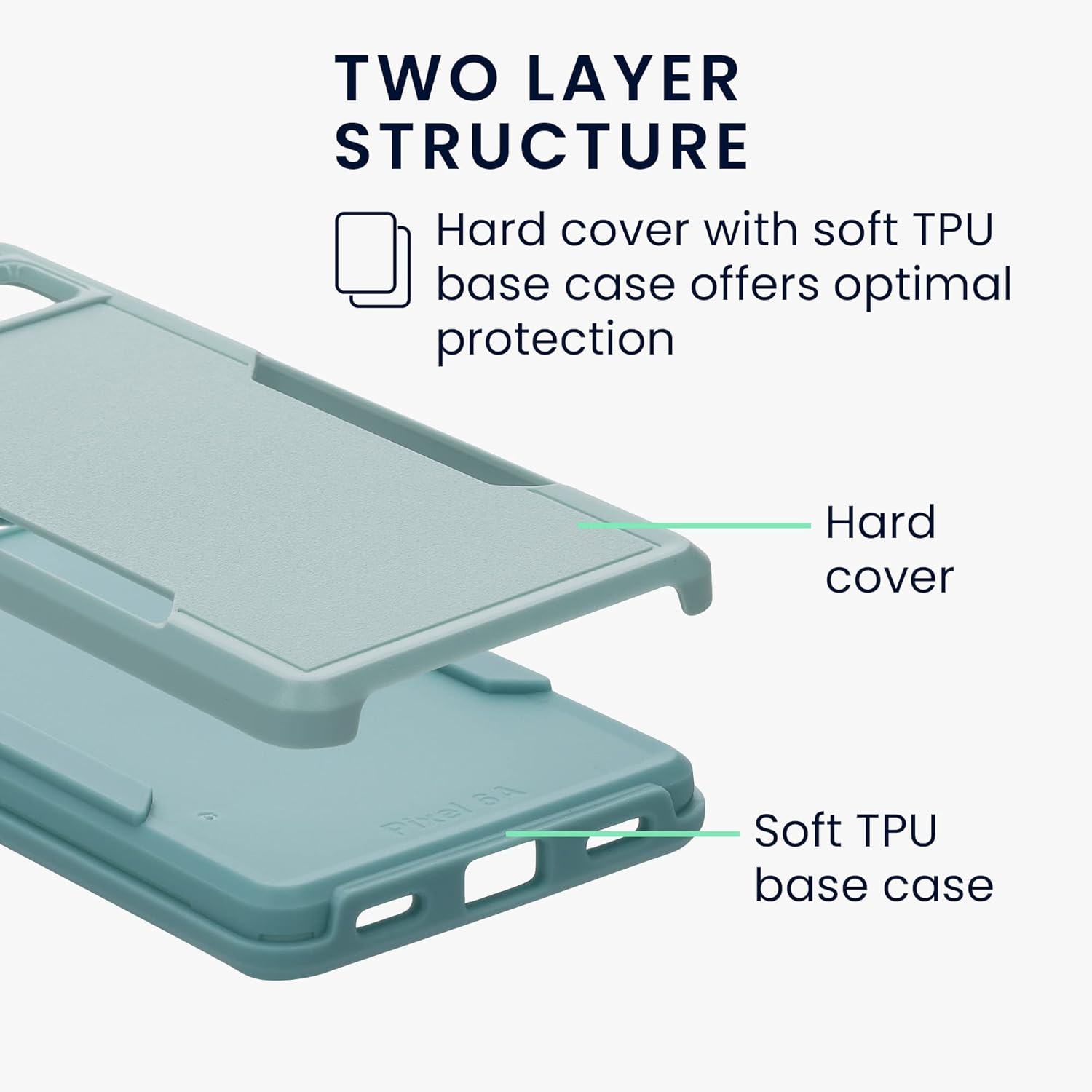 kwmobile Funda rígida compatible con Google Pixel 6a – Funda protectora de plástico y TPU para teléfono inteligente, color mentamenta
