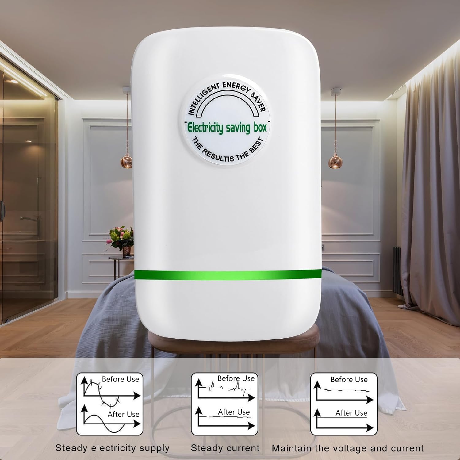 Pro Power Saver – Caja de ahorro de energía para ahorro de energía eléctrica Enchufe de EE. UU. 90V-250V 30KW (paquete de 4)