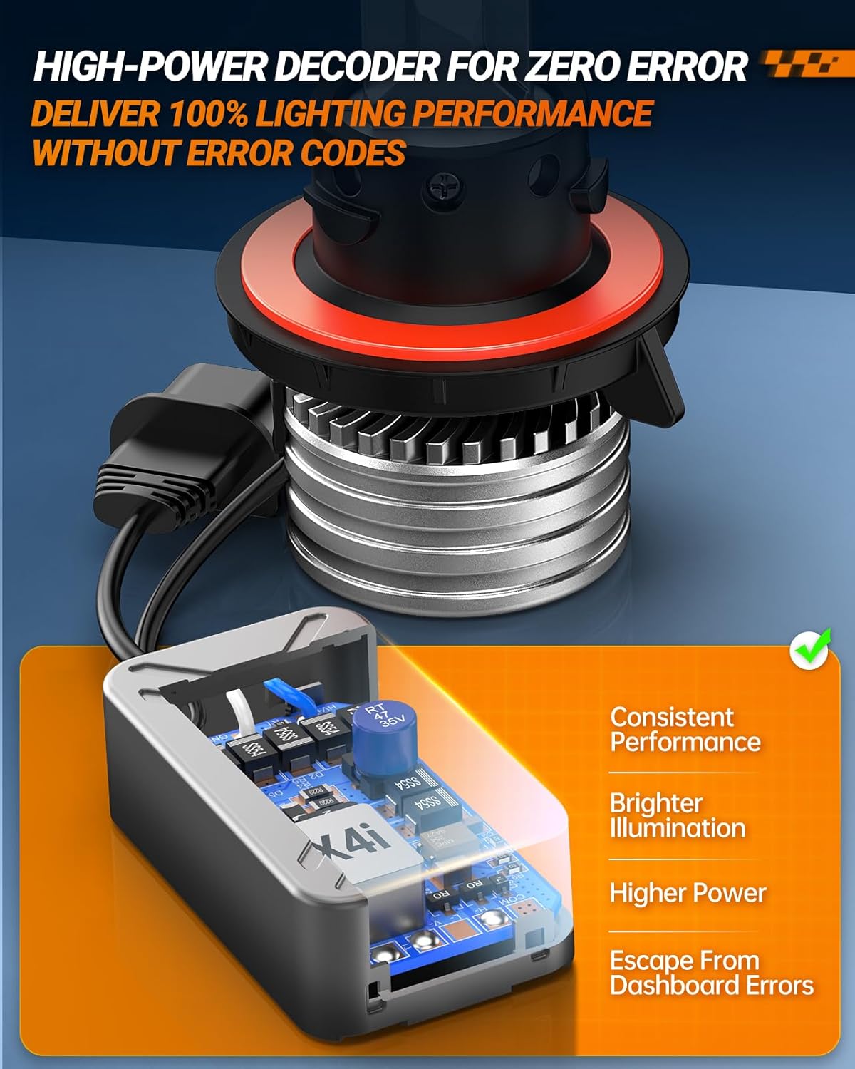 SEALIGHT Bombillas LED X4I H139008, bombillas LED H13 con anillo de bloqueo ajustable, ventilador de refrigeración, fácil instalación, doble haz,