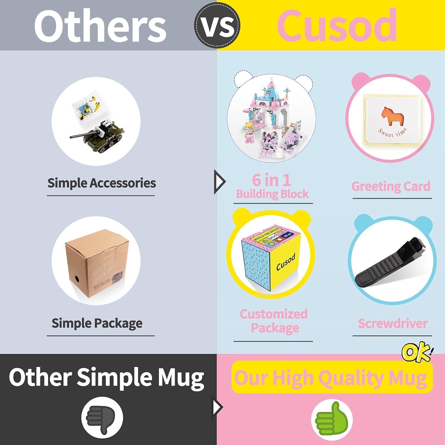 Taza de ladrillo para niños, adultos y niños, tazas de café novedosas de Cusod compatibles con Lego, divertidas tazas de café para ideas de regalo