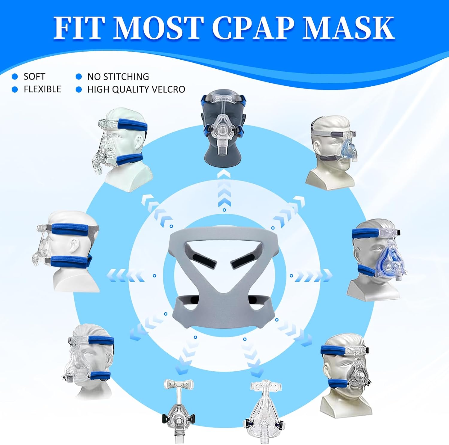 Nataku Suministros CPAP 3 en 1, incluye correas de repuesto CPAP, paquete de 4 fundas para correas de CPAP, cojines para el cuello y caja de