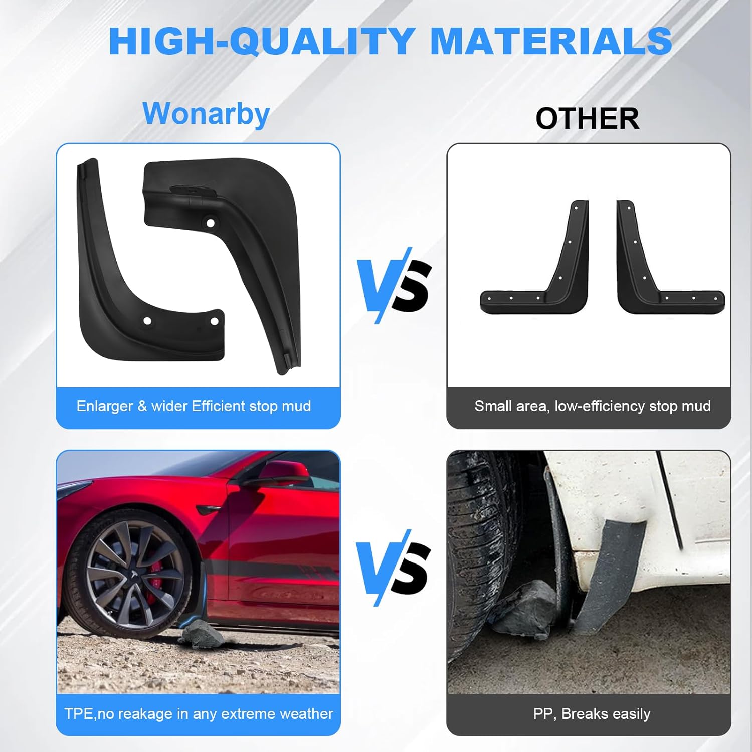 Tesla Model 3 – Juego de 4 protectores contra salpicaduras para Tesla Model 3, 2023, 2022, 2021, modelo 3, protección sin necesidad de taladrar,