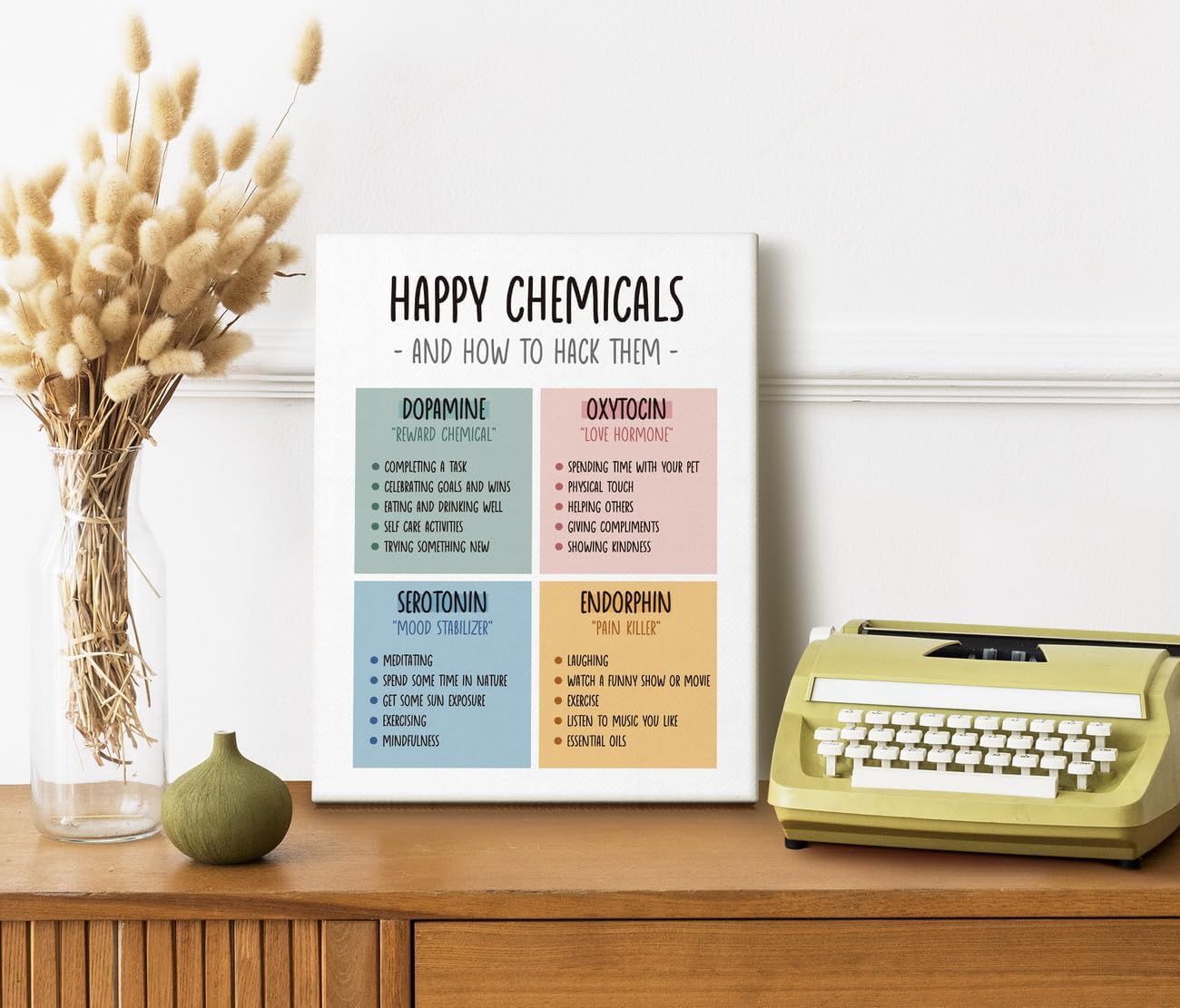 Lienzo decorativo para pared, póster de lienzo para colgar en la pared, impresiones artísticas de pared, decoración de oficina de terapeuta,