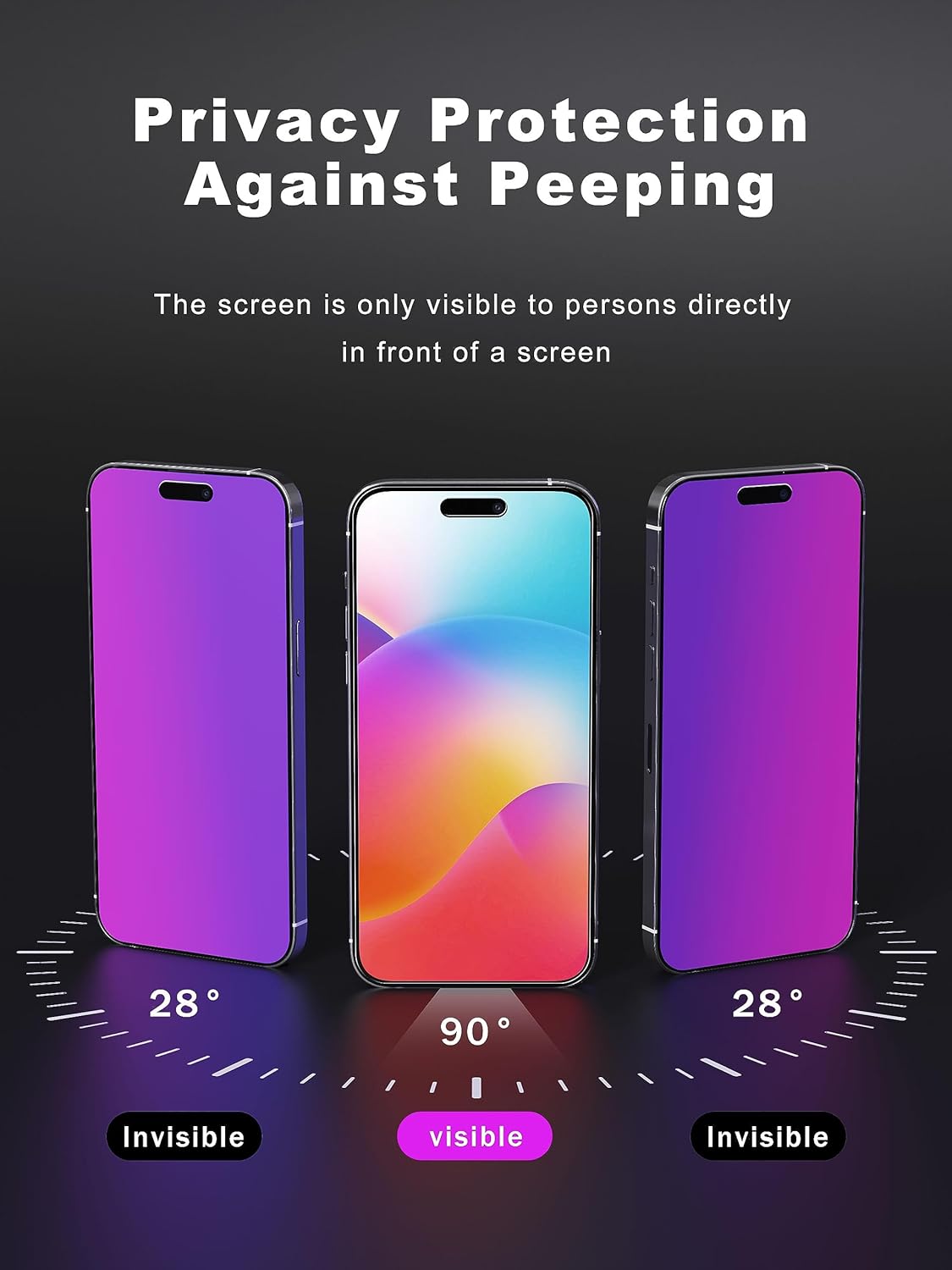 Protector de pantalla de privacidad compatible con iPhone 15 de 6.1 pulgadas, color morado degradado, antiespía, anti luz azul, protector de
