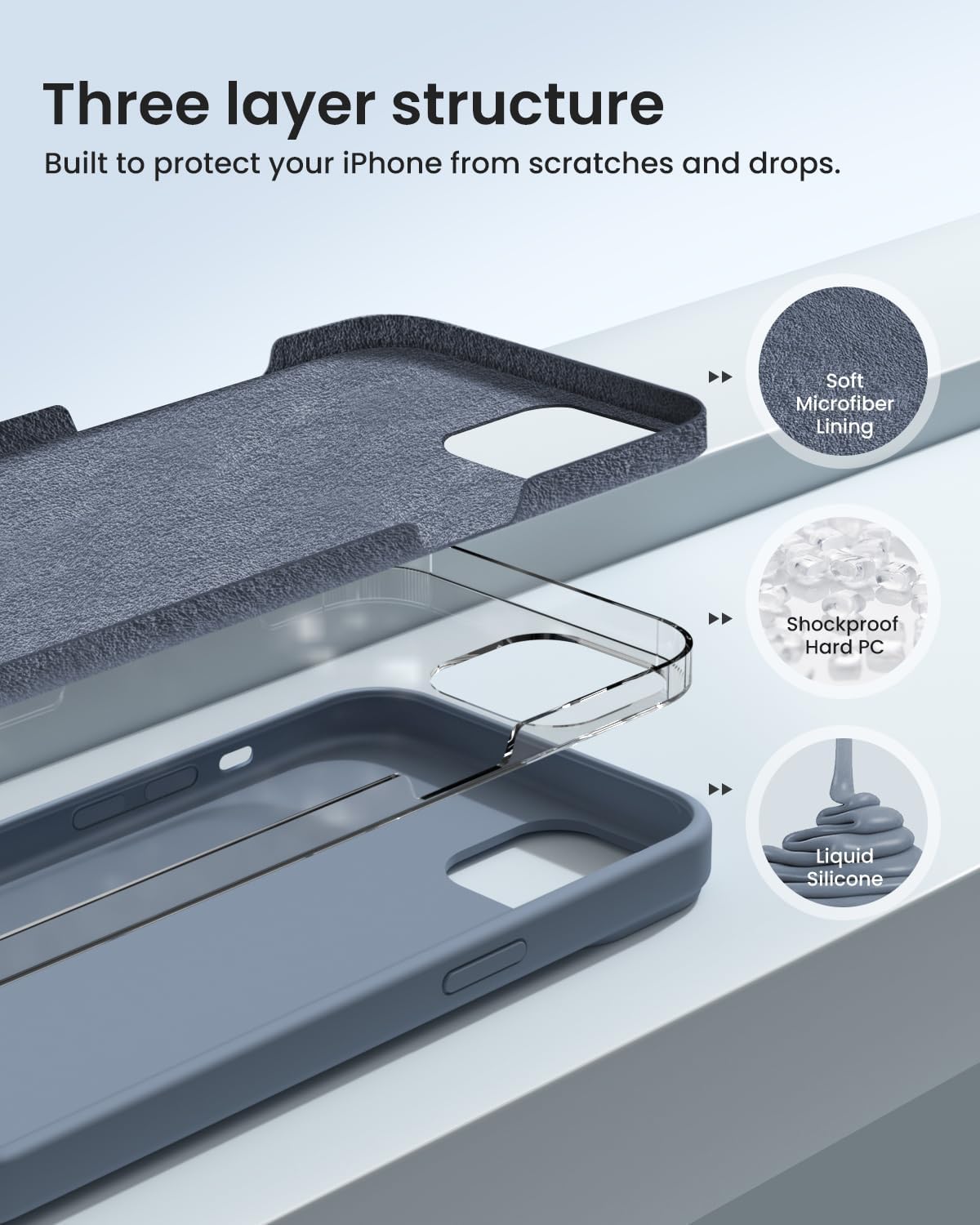 Funda diseñada para iPhone 15, funda de silicona protección contra caídas de grado militar forro de microfibra antiarañazos funda de silicona ultra