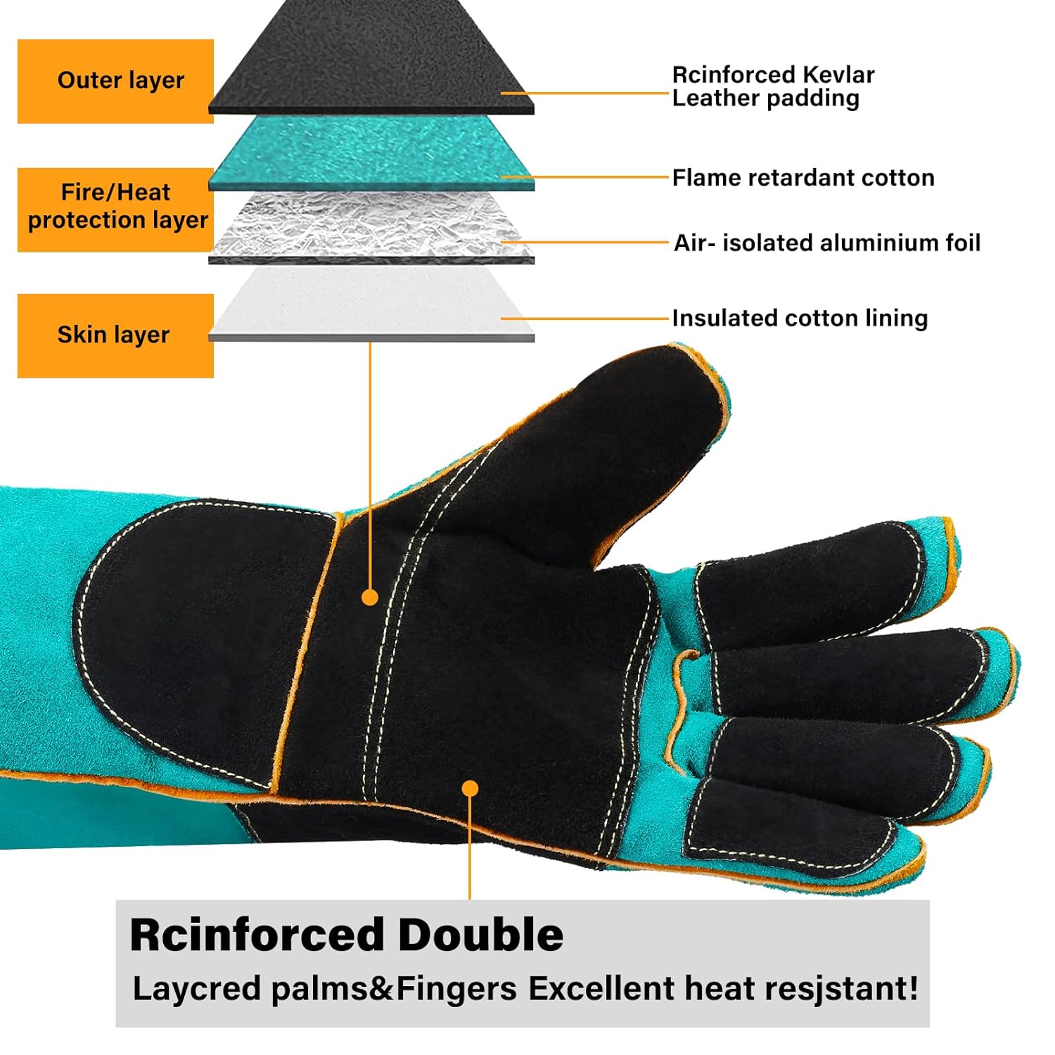 Guantes de manipulación de animales, a prueba de mordeduras, doble acolchado reforzado de cuero para perro, gato y gato, manejo de pájaros, guantes