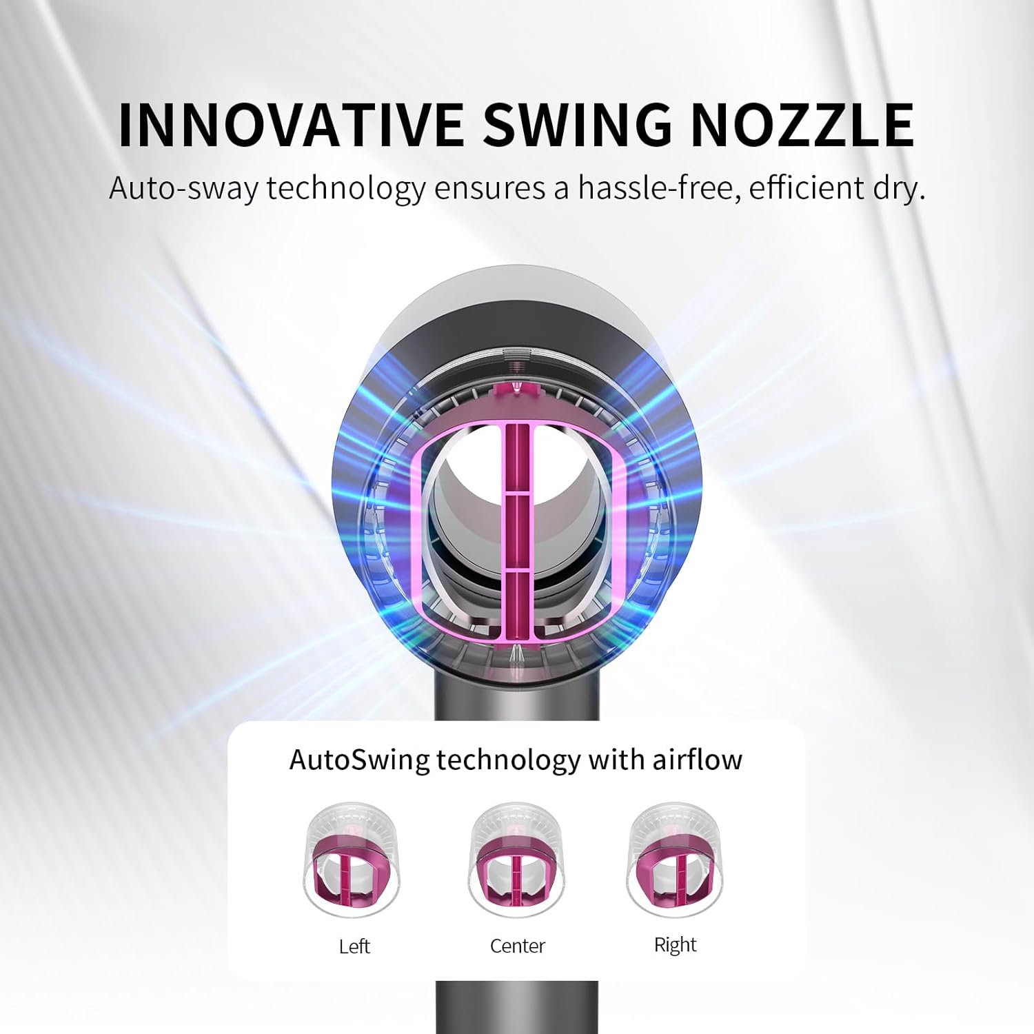 AutoSwing – Accesorio de boquilla de aire compatible con los modelos de secador de pelo supersónico Dyson HD01, HD02, HD03, HD04, HD07, HD08, solo