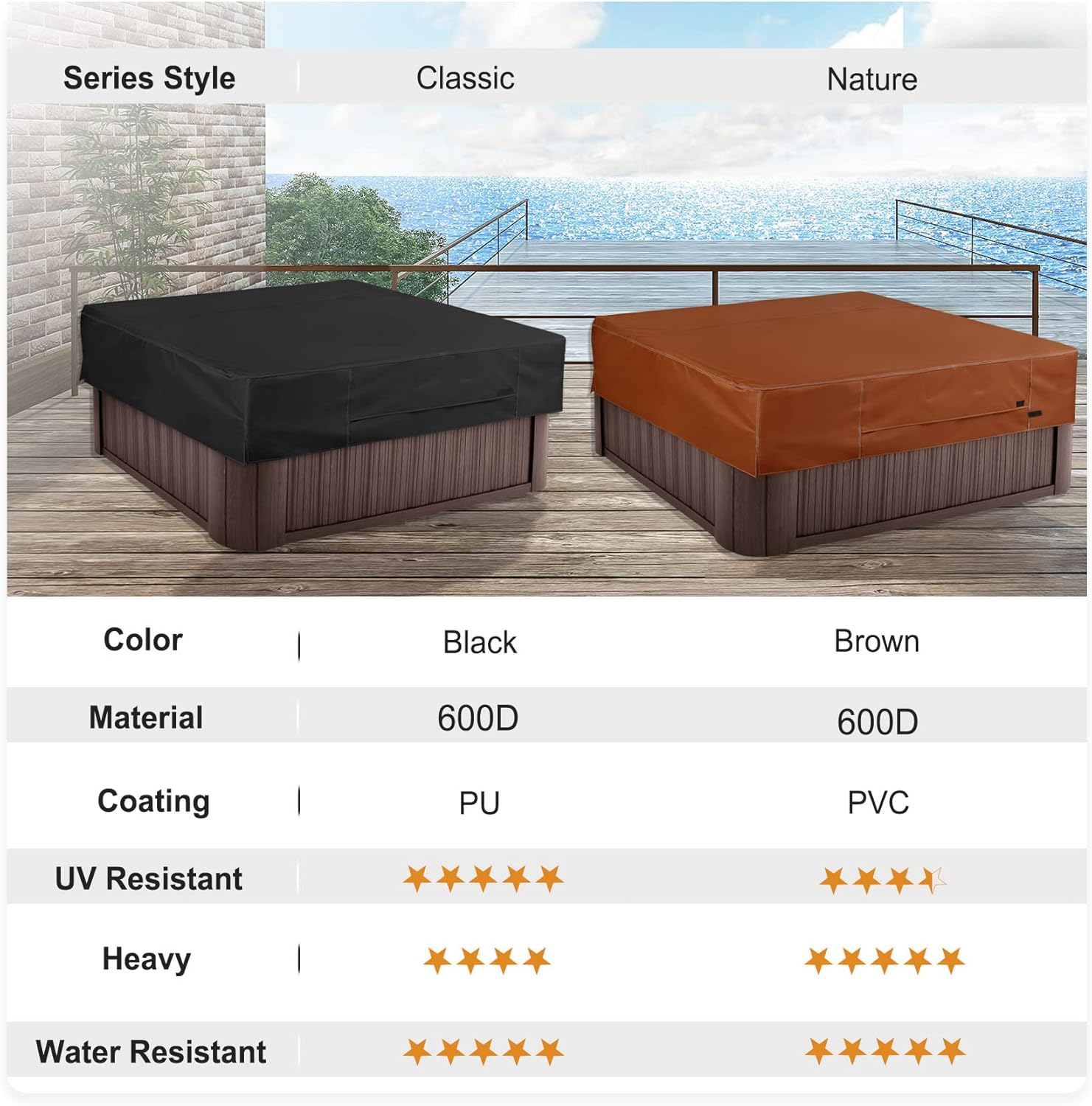 NettyPro Protector de bañera de hidromasaje, impermeable, para exteriores, para bañera de hidromasaje cuadrada, 86 x 86 pulgadas, color negro