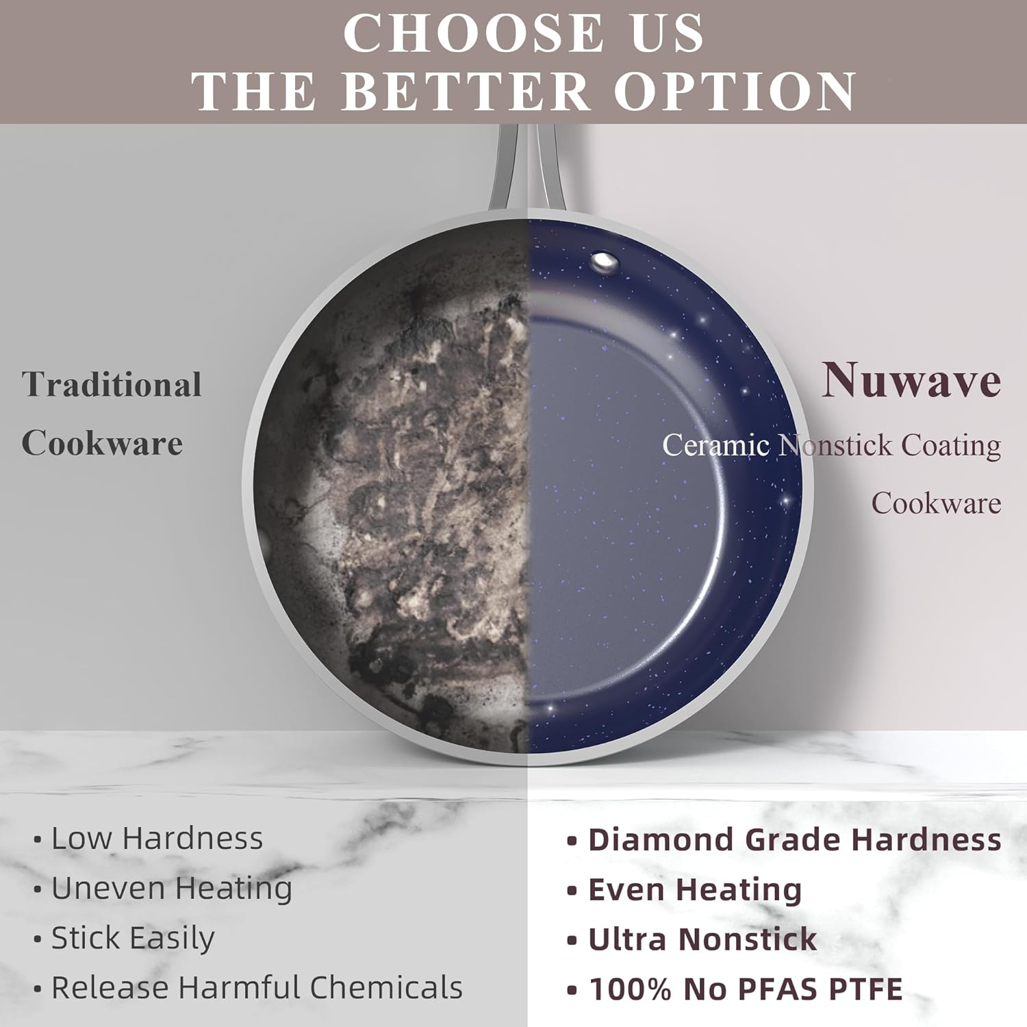 Nuwave Healthy Duralon – Juego de utensilios de cocina con revestimiento antiadherente de cerámica azul, resistente a los arañazos, sin PTFE y PFOA,