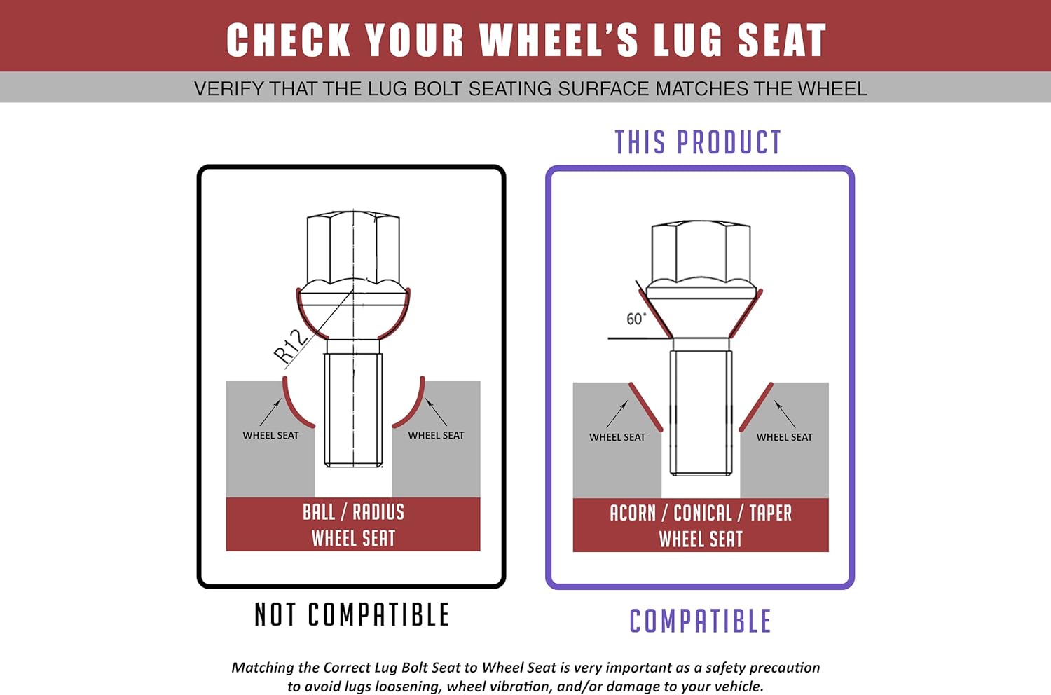 Wheel Accessories Parts Juego de 20 pernos cromados de 12 x 1.5 pulgadas, asiento cónico con hexagonal de 0.669 in, longitud de vástago de 1.181 in,