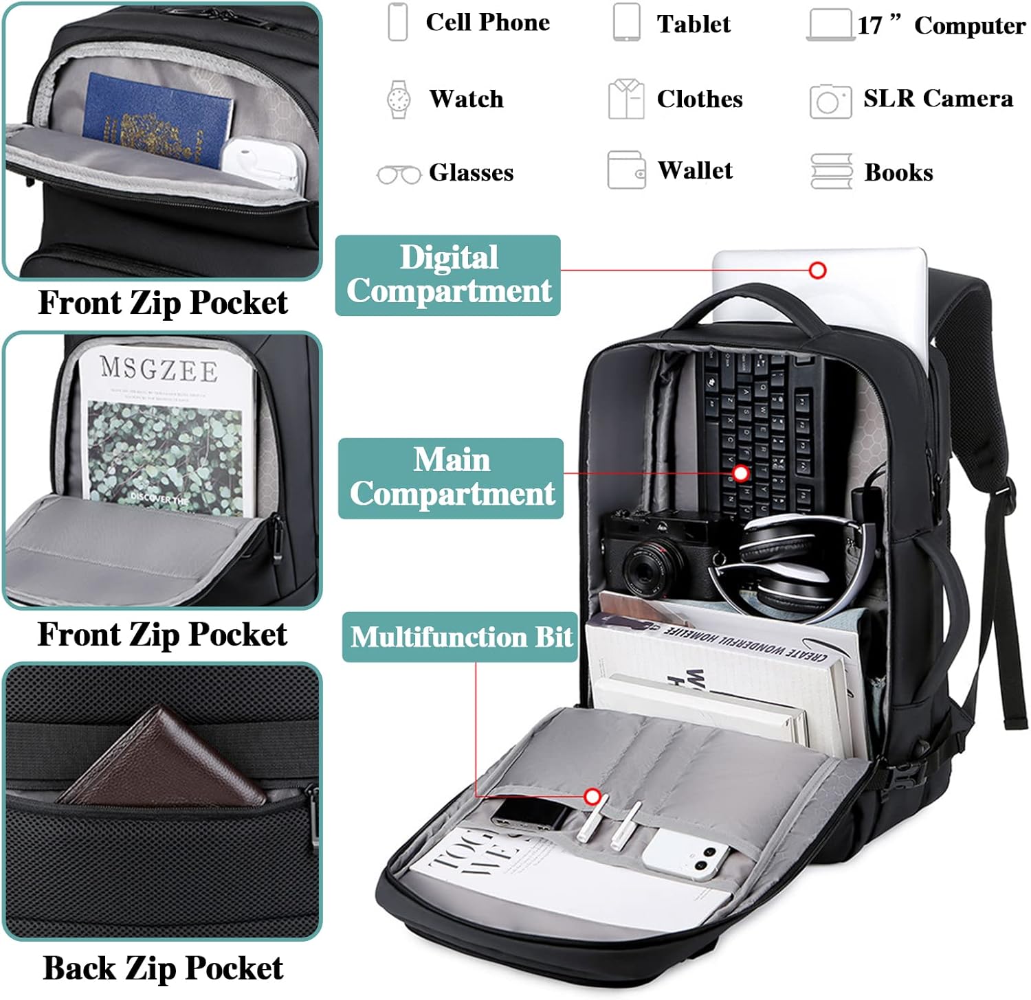 Mochila de viaje de negocios para laptop de 17 pulgadas, 18 x 14 x 8 pulgadas, 40 L, aprobada para vuelo, mochila de transporte grande para equipaje