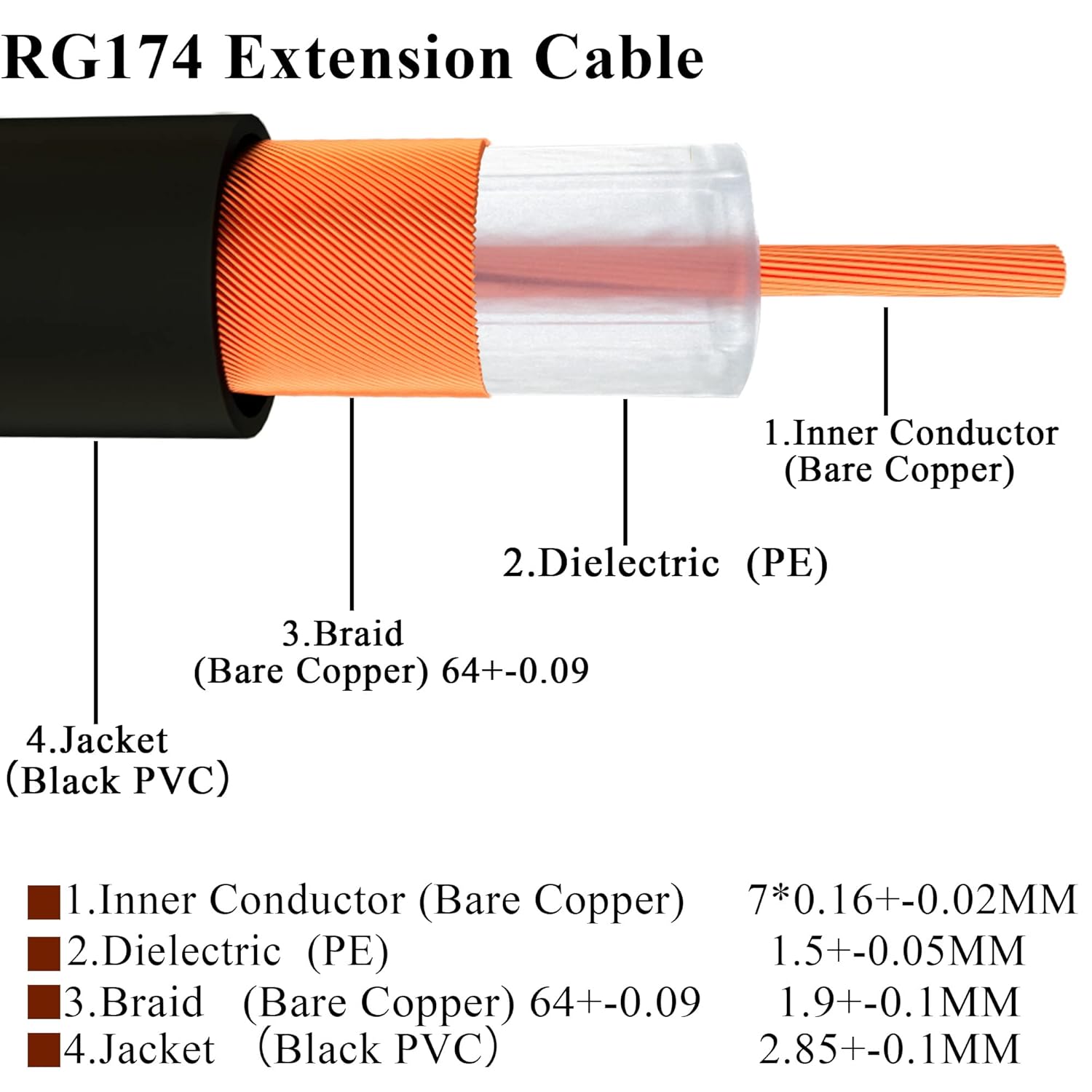 RG174 SMA Cable de extensión de antena SMA, cable coaxial SMA macho a hembra de baja pérdida de 9.8 pies (9.8 ft) + 3 conectores adaptadores