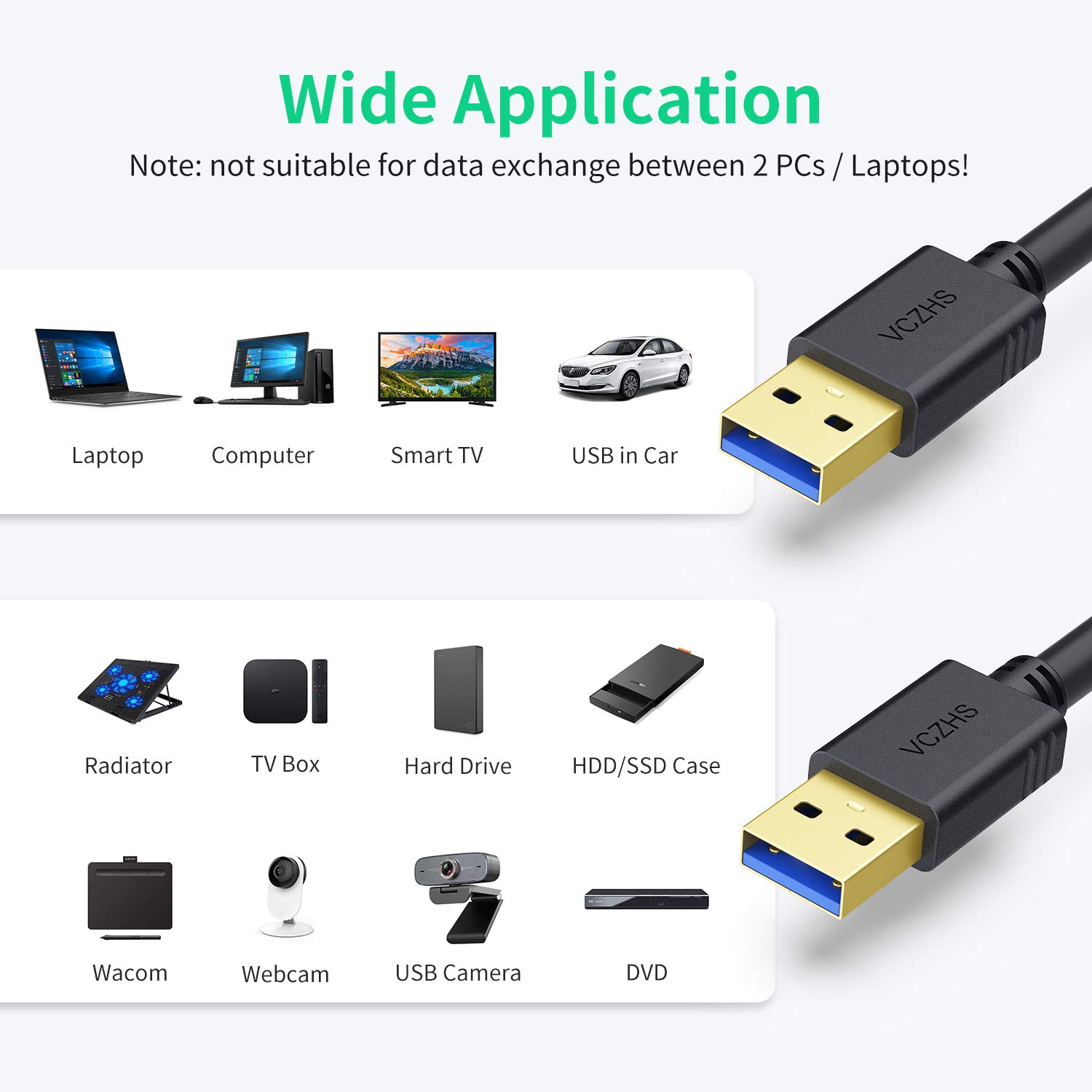 VCZHS – Cable USB a USB de 10 pies, cable USB a USB A a USB A para cajas de disco duro, reproductor de DVD, enfriador de laptop y más