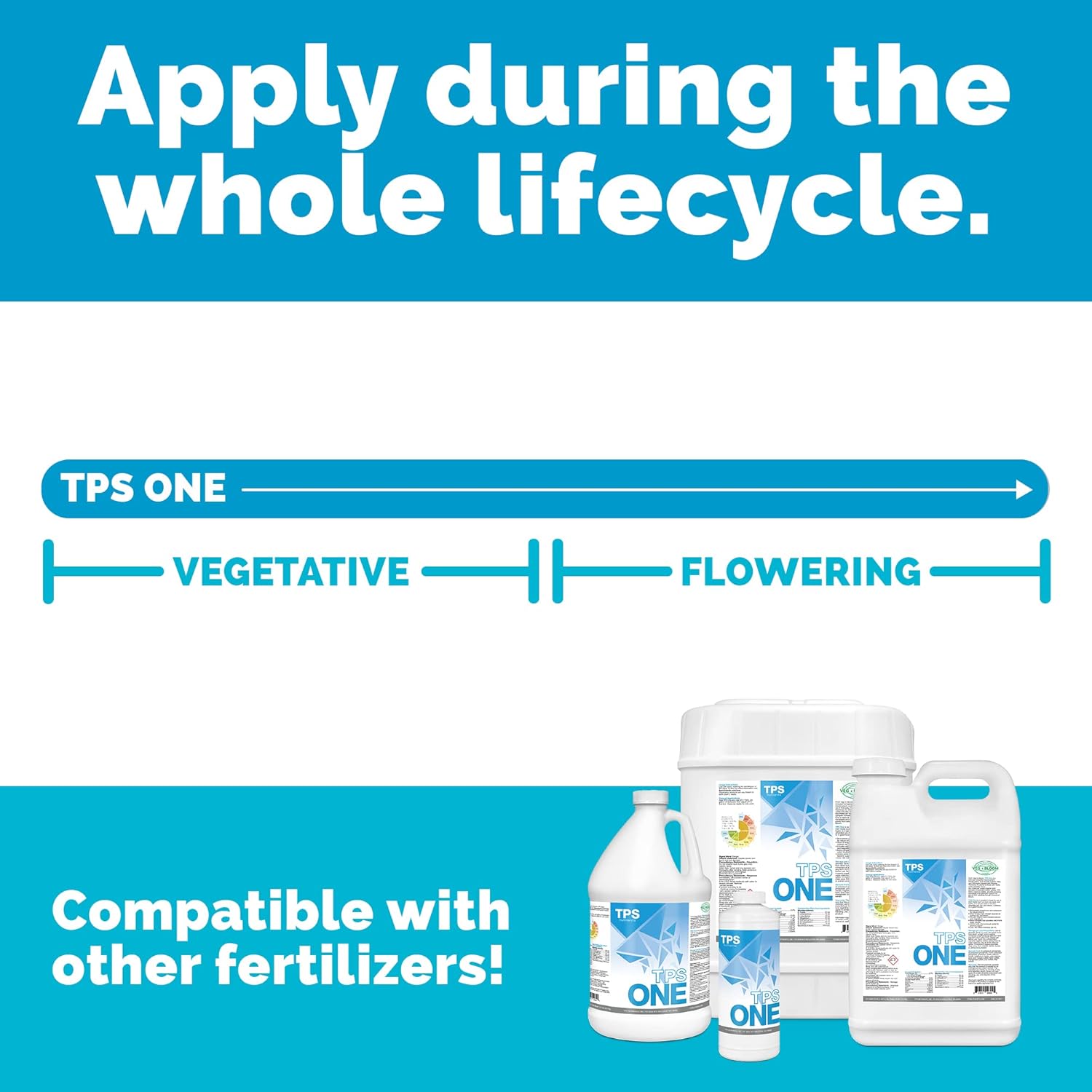 TPS-One – Nutrientes líquido para plantas de una parte de verduras a flores, para un crecimiento exuberante y flores densas por TPS Nutrients, 1