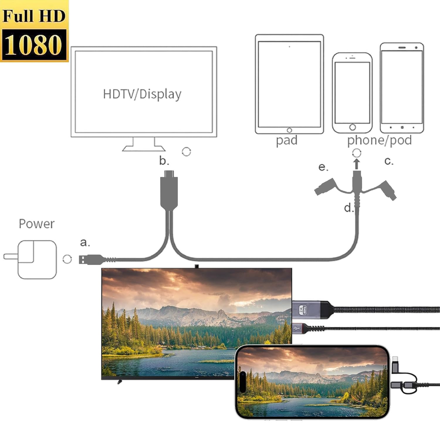 AMANKA Adaptador HDMI para TV, teléfono a TV, adaptador AV digital 1080P, cable conector de pantalla de sincronización 3 en 1, compatible con
