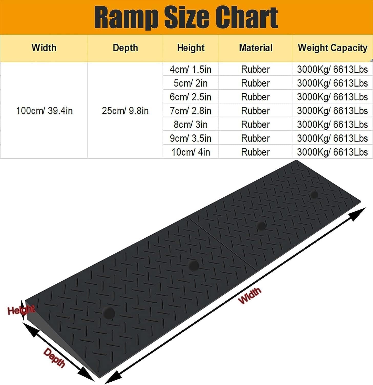 Rampas antideslizantes para umbral de puerta para interiores y exteriores, scooters eléctricos y sillas eléctricas, rampas de umbral para silla de